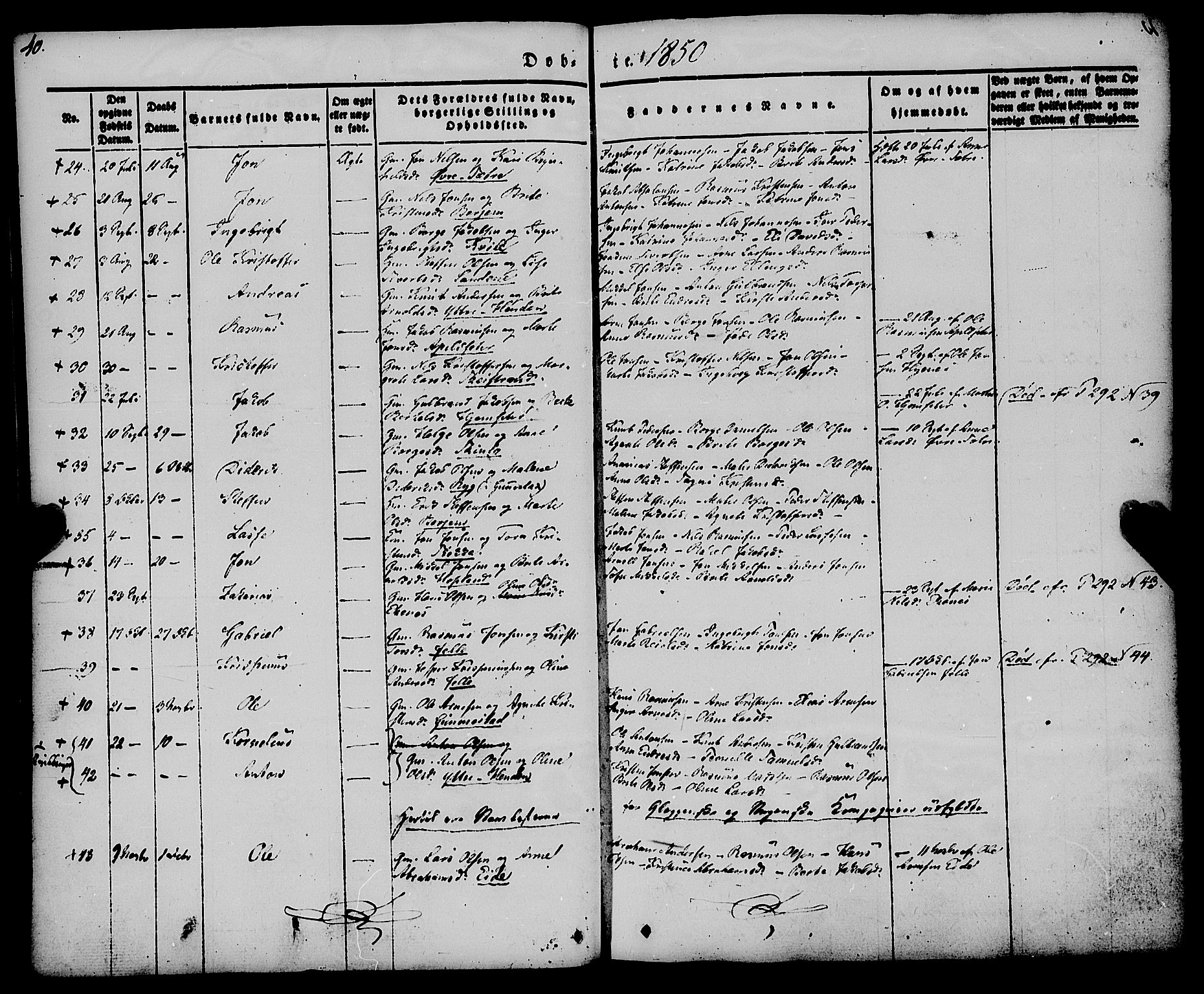 Gloppen sokneprestembete, SAB/A-80101/H/Haa/Haaa/L0008: Parish register (official) no. A 8, 1837-1855, p. 40