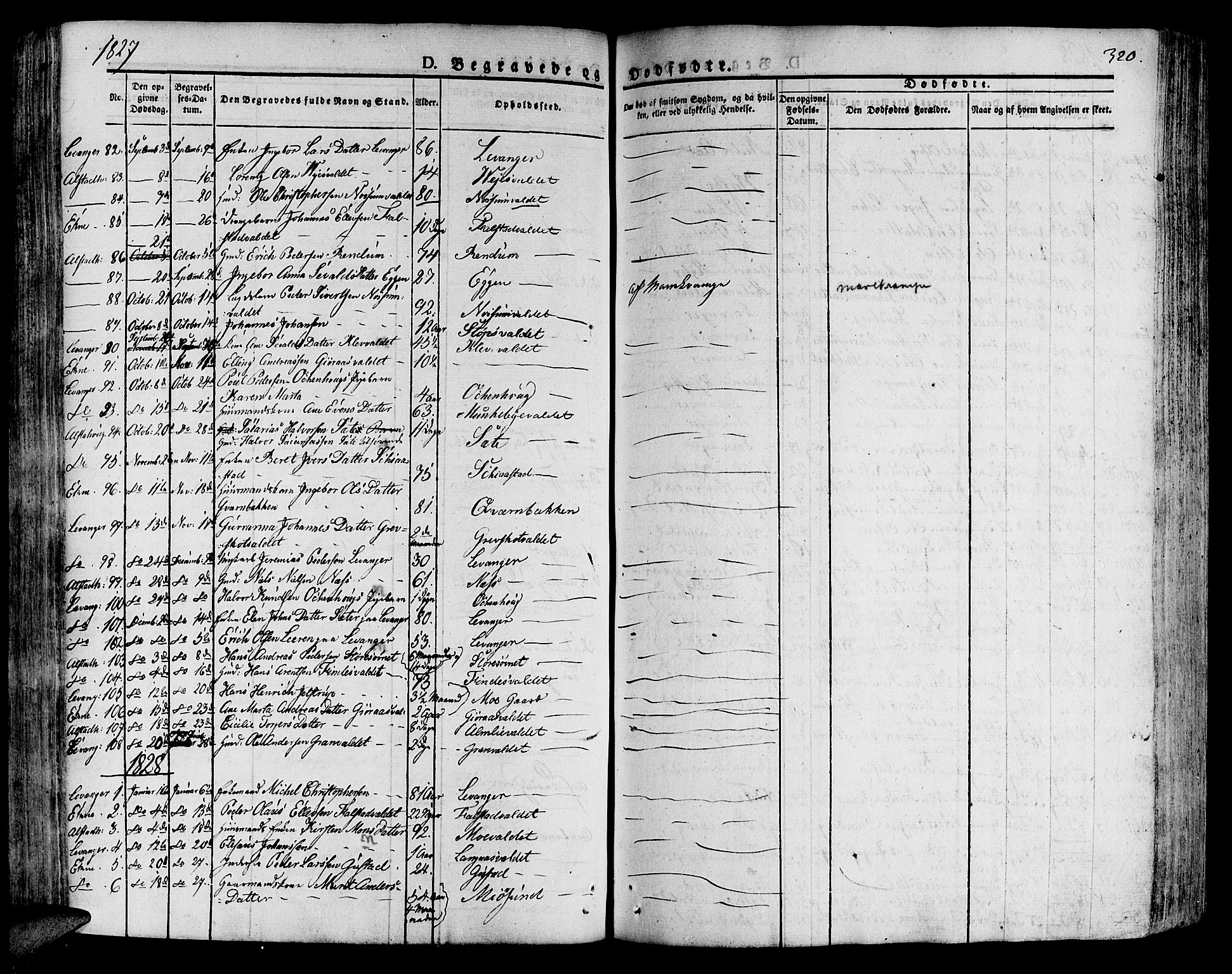 Ministerialprotokoller, klokkerbøker og fødselsregistre - Nord-Trøndelag, AV/SAT-A-1458/717/L0152: Parish register (official) no. 717A05 /1, 1825-1836, p. 320