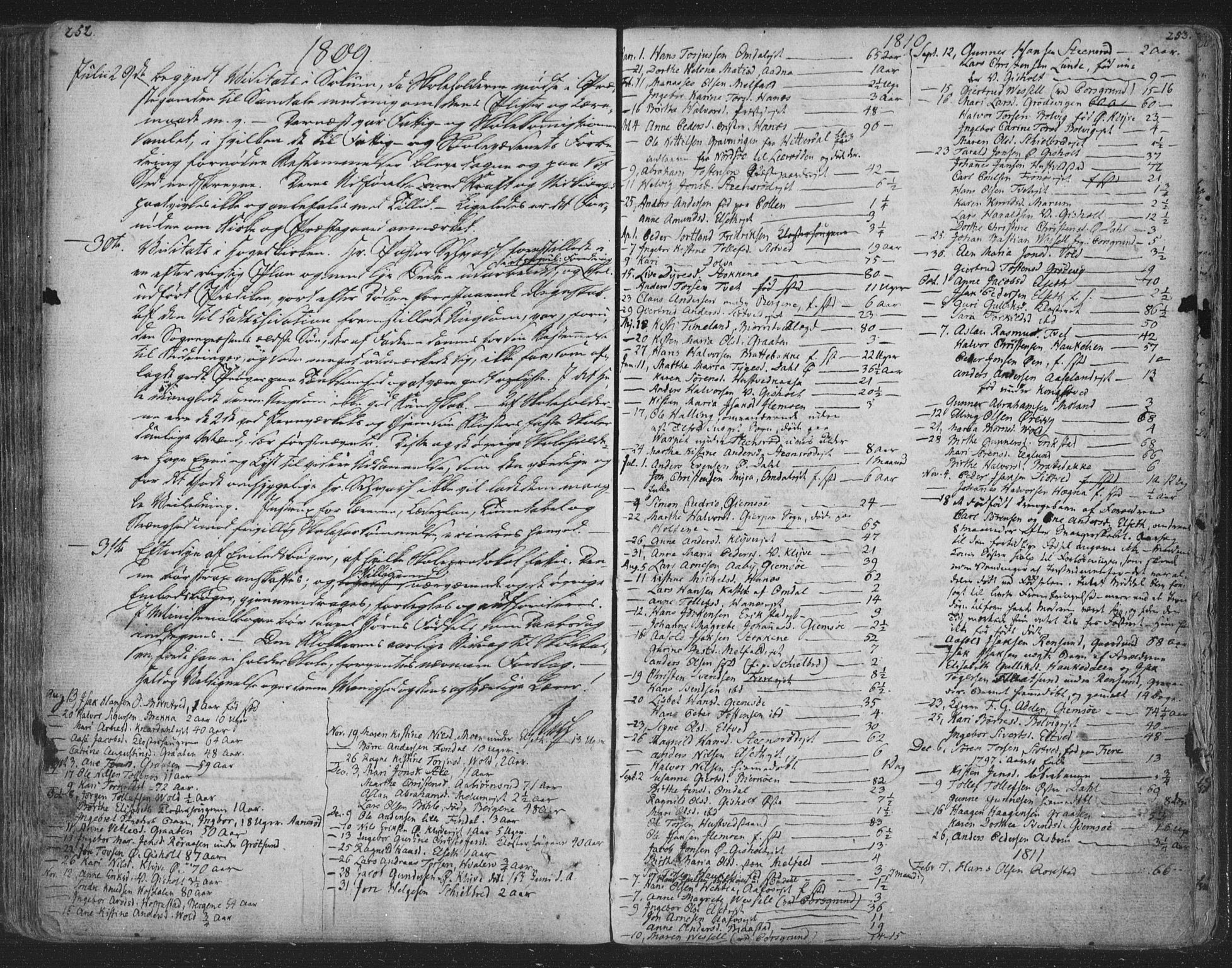 Solum kirkebøker, SAKO/A-306/F/Fa/L0003: Parish register (official) no. I 3, 1761-1814, p. 252-253