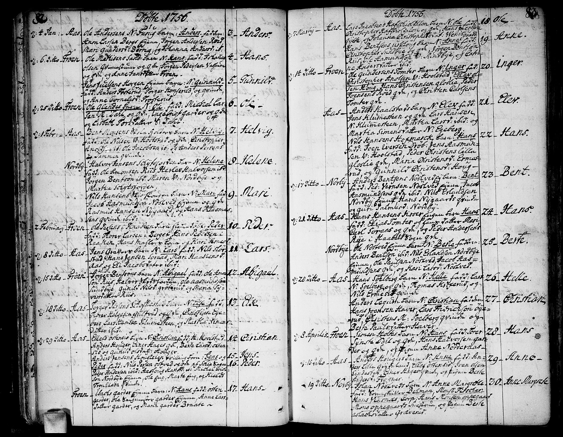 Ås prestekontor Kirkebøker, SAO/A-10894/F/Fa/L0001: Parish register (official) no. I 1, 1742-1778, p. 82-83