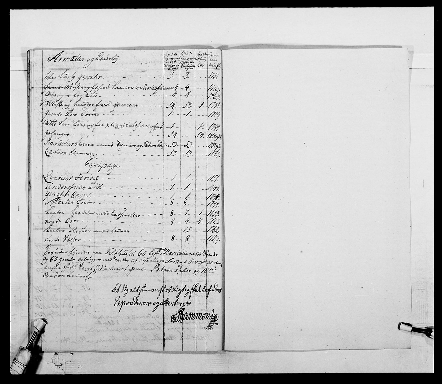 Kommanderende general (KG I) med Det norske krigsdirektorium, AV/RA-EA-5419/E/Ea/L0513: 2. Trondheimske regiment, 1765-1767, p. 145