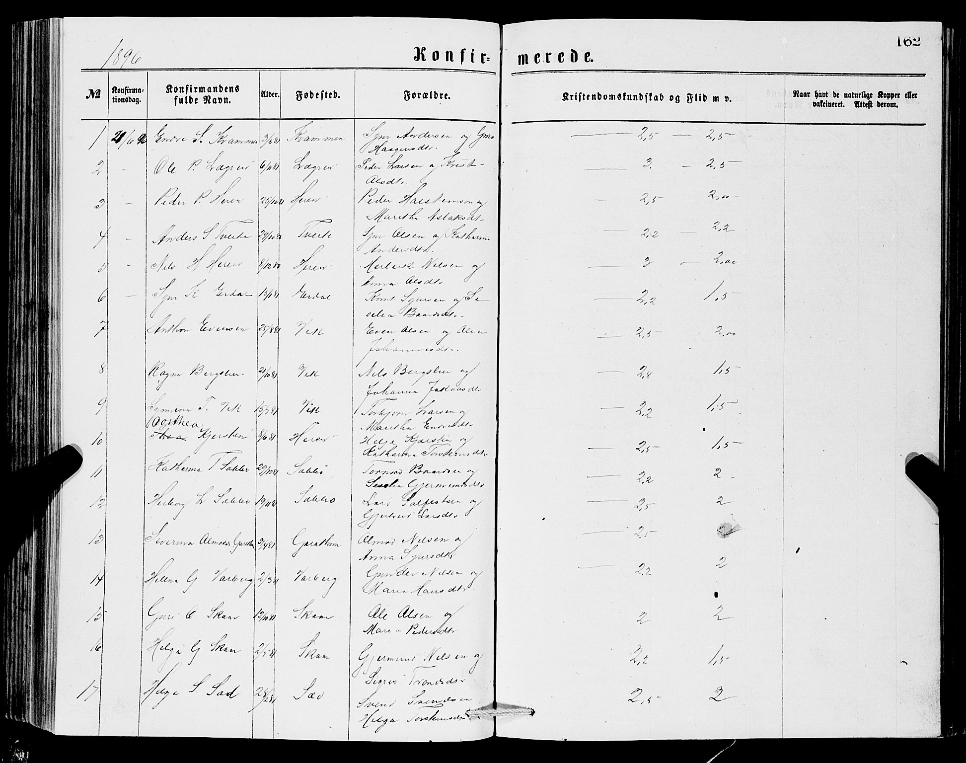 Ullensvang sokneprestembete, SAB/A-78701/H/Hab: Parish register (copy) no. C 2, 1871-1899, p. 162