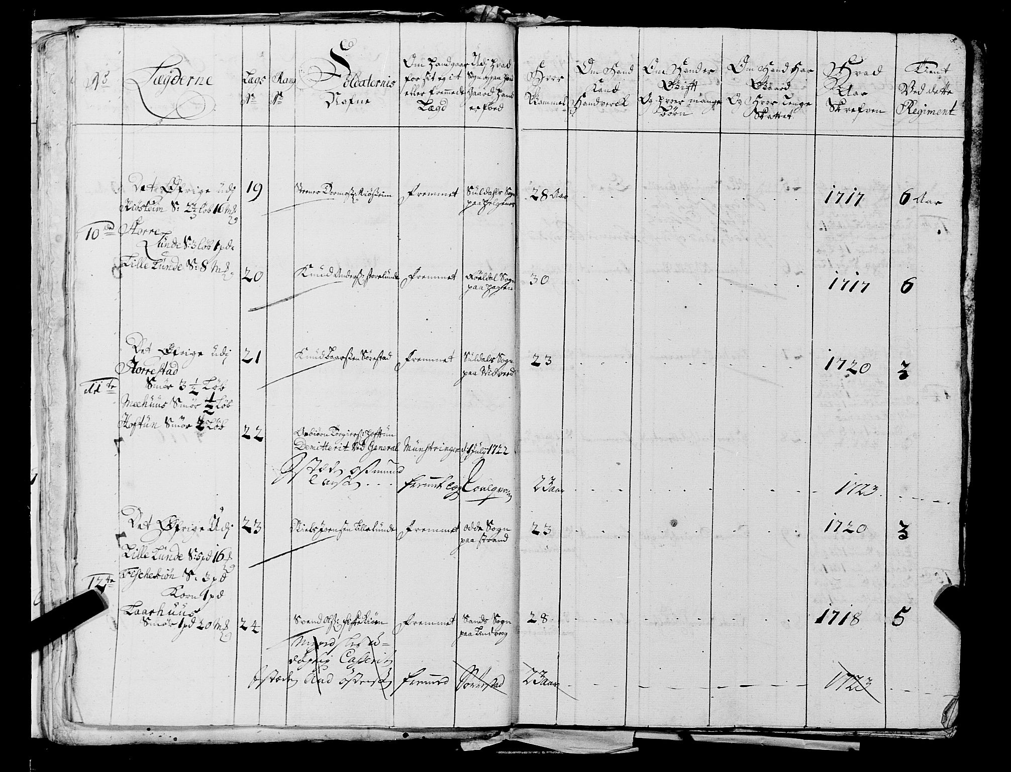 Fylkesmannen i Rogaland, AV/SAST-A-101928/99/3/325/325CA, 1655-1832, p. 2331