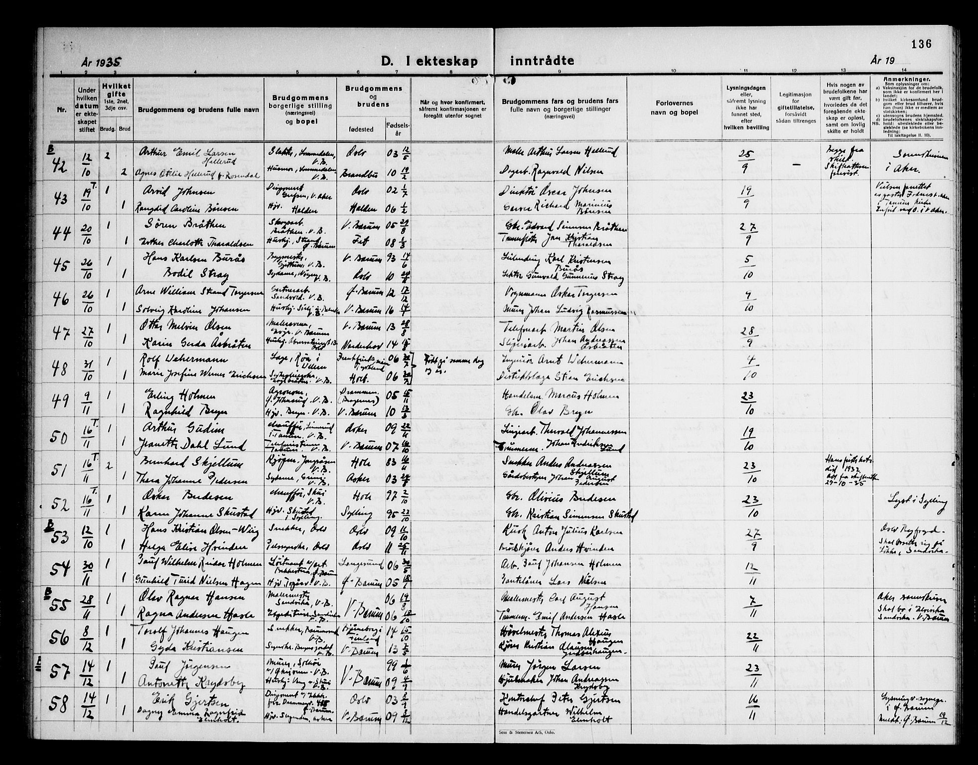 Vestre Bærum prestekontor Kirkebøker, AV/SAO-A-10209a/G/L0002: Parish register (copy) no. 2, 1931-1947, p. 136