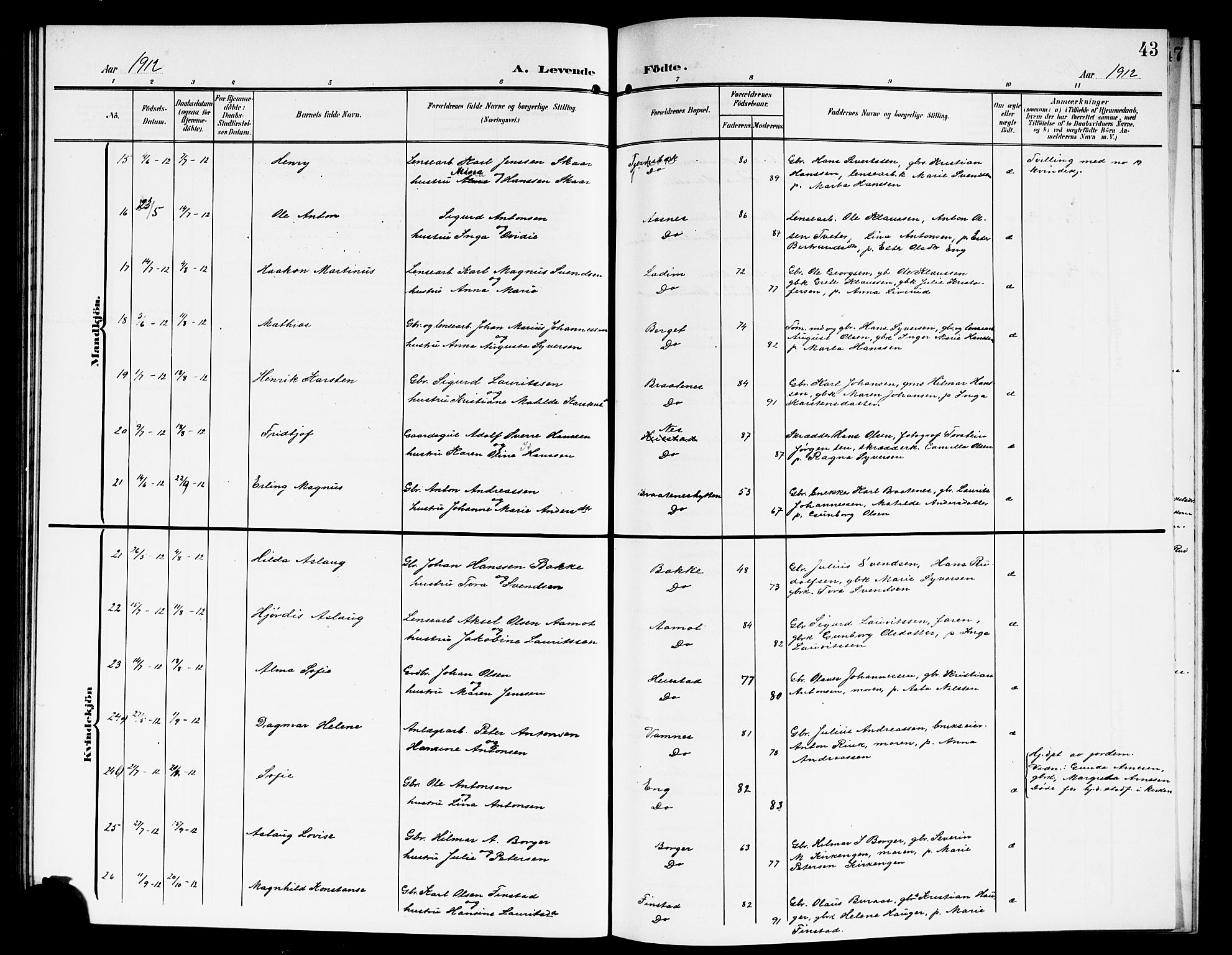 Skiptvet prestekontor Kirkebøker, AV/SAO-A-20009/G/Ga/L0002: Parish register (copy) no. 2, 1905-1915, p. 43