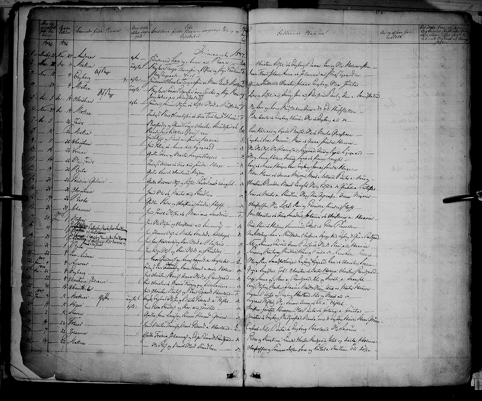 Fåberg prestekontor, SAH/PREST-086/H/Ha/Haa/L0005: Parish register (official) no. 5, 1836-1854, p. 1-2