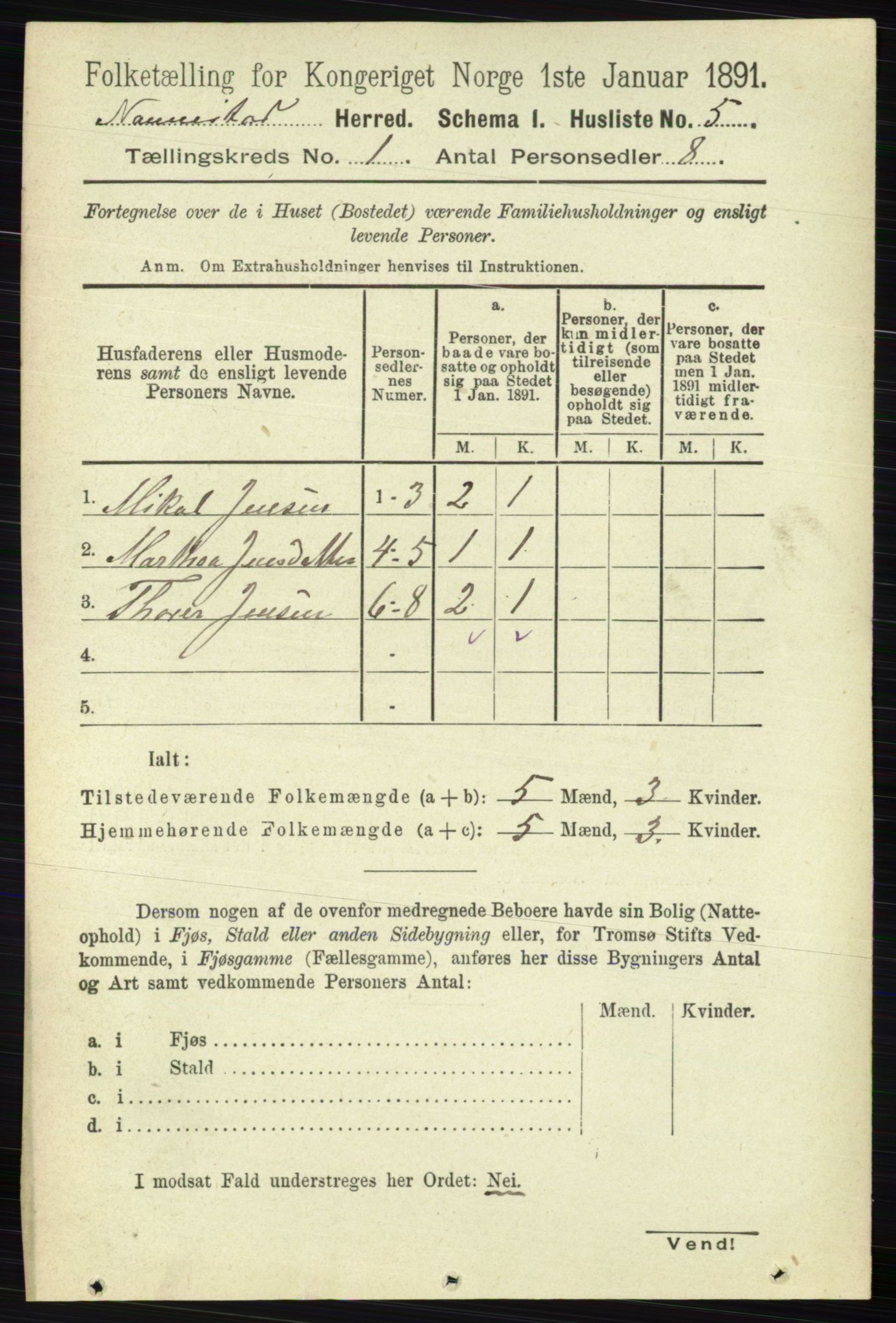 RA, 1891 census for 0238 Nannestad, 1891, p. 35