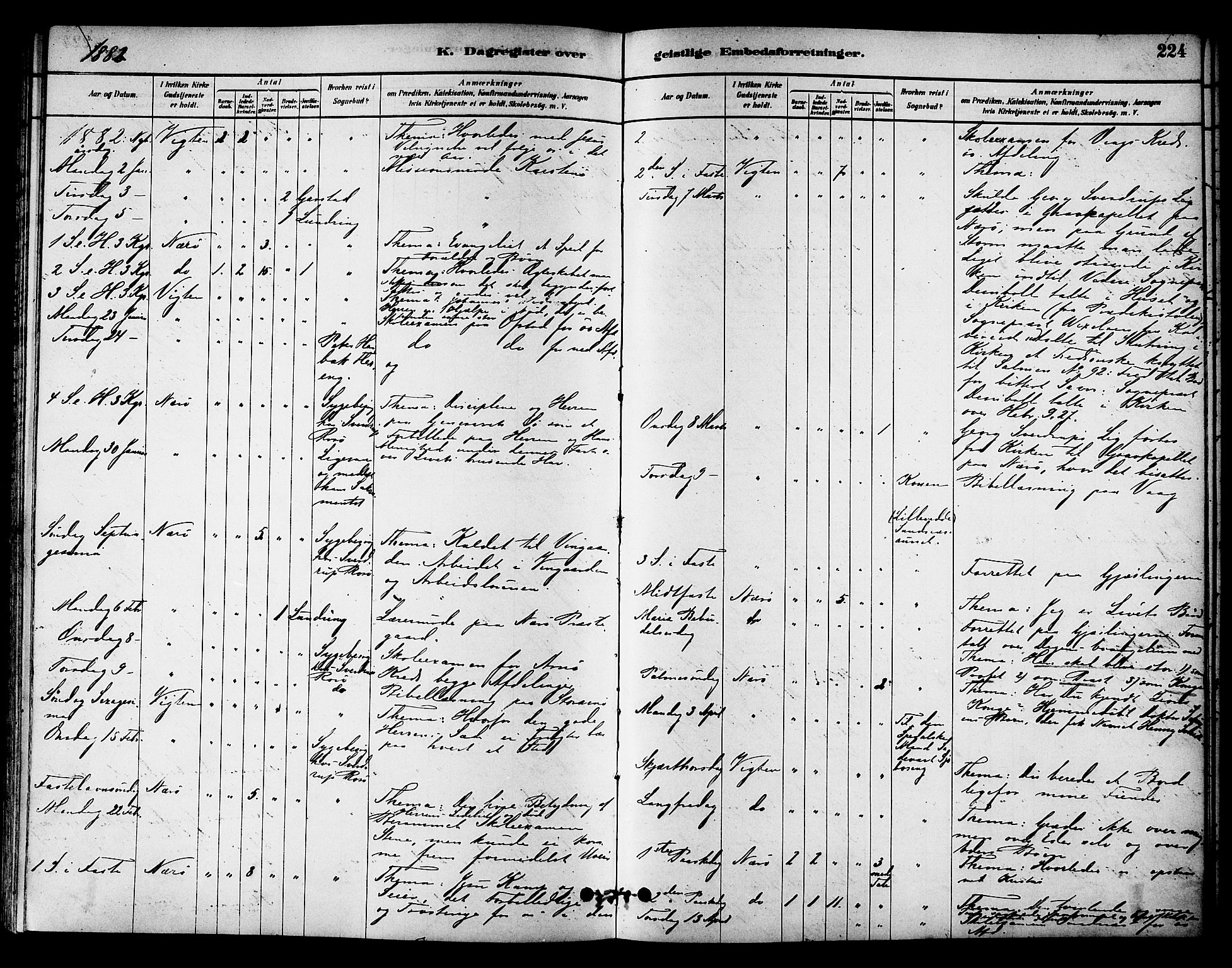 Ministerialprotokoller, klokkerbøker og fødselsregistre - Nord-Trøndelag, AV/SAT-A-1458/784/L0672: Parish register (official) no. 784A07, 1880-1887, p. 224