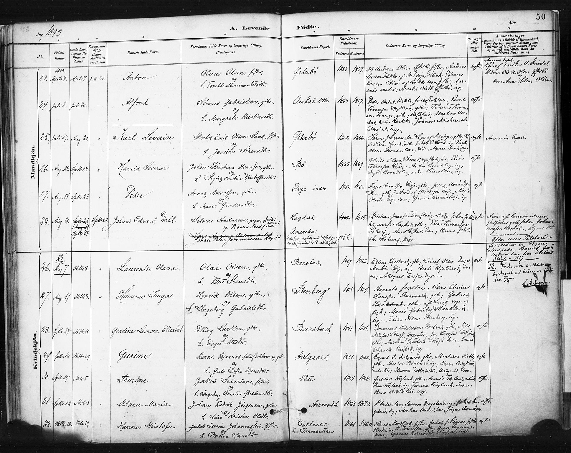 Sokndal sokneprestkontor, AV/SAST-A-101808: Parish register (official) no. A 11.1, 1887-1905, p. 50