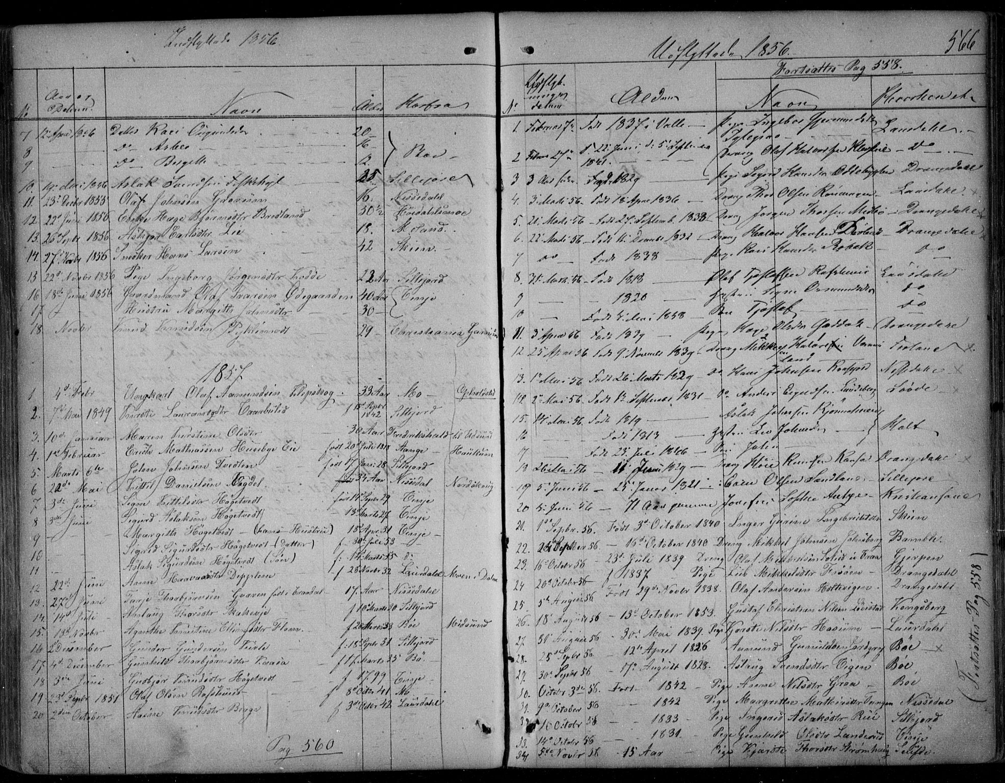 Kviteseid kirkebøker, AV/SAKO-A-276/F/Fa/L0006: Parish register (official) no. I 6, 1836-1858, p. 566