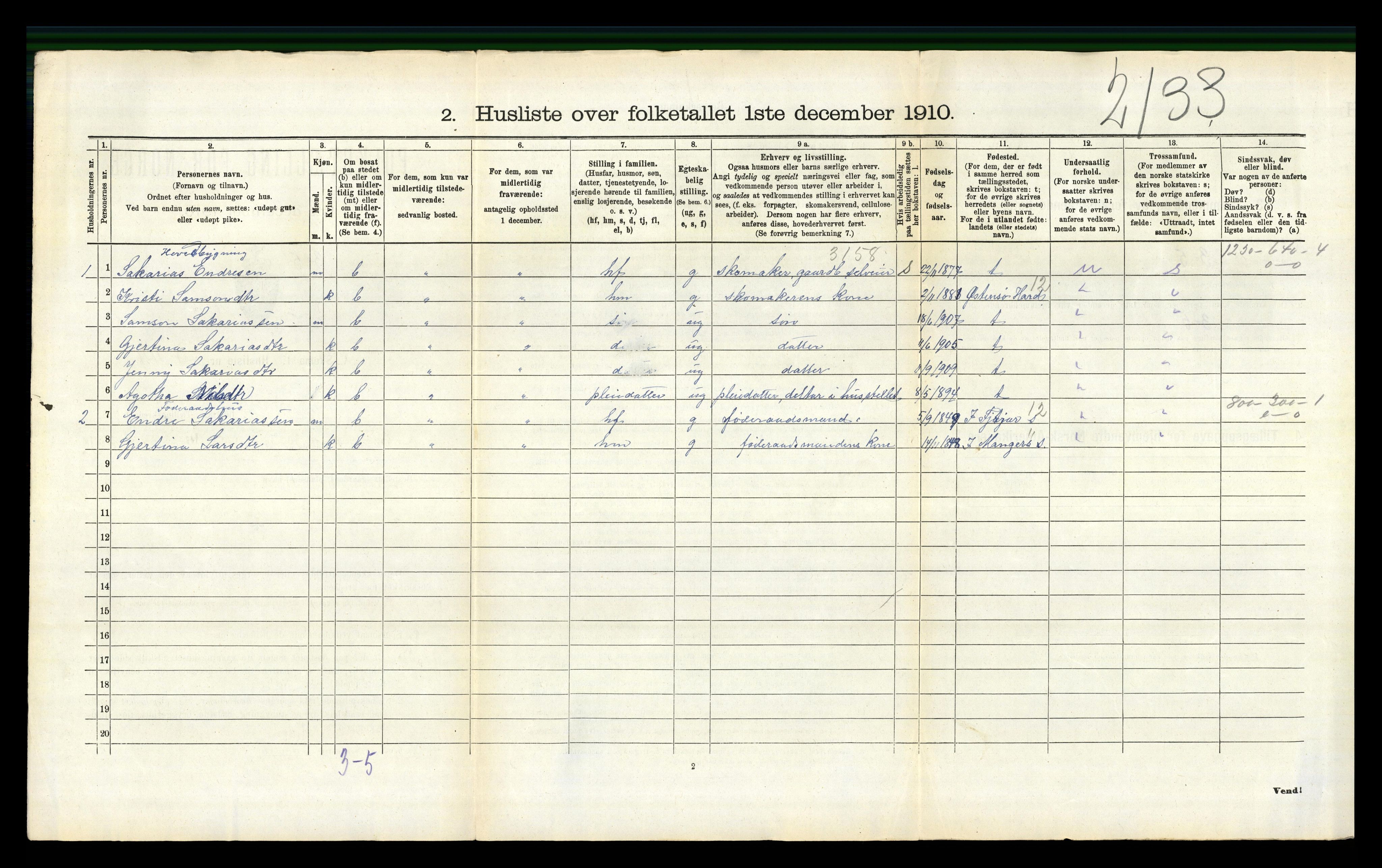 RA, 1910 census for Austevoll, 1910, p. 709