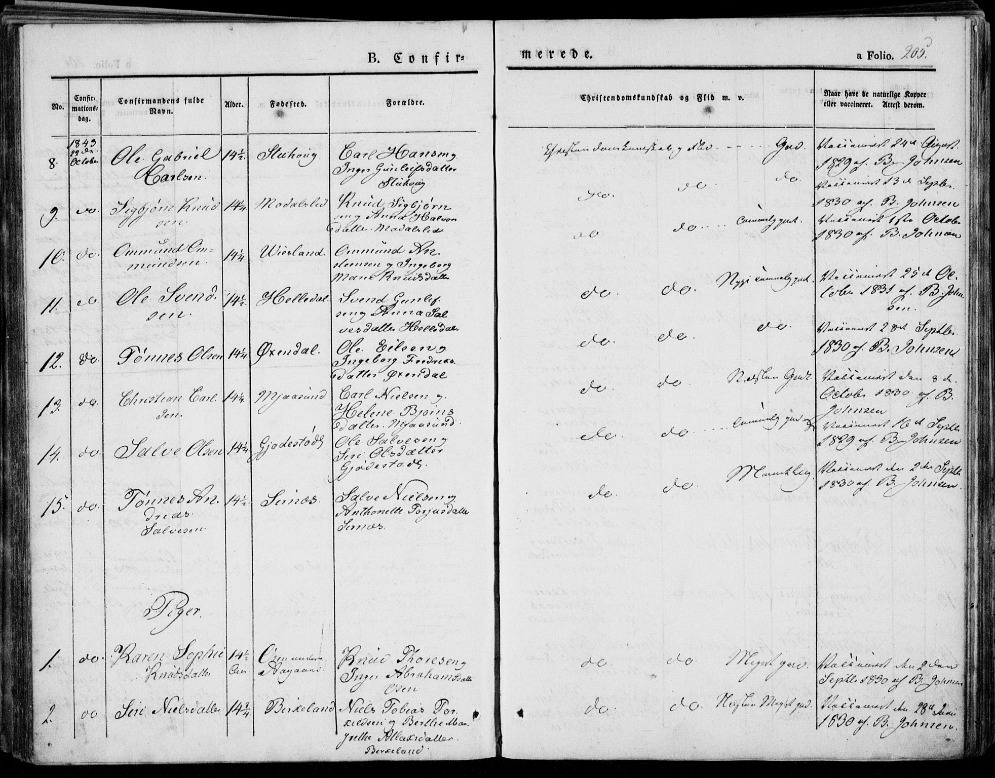 Bakke sokneprestkontor, AV/SAK-1111-0002/F/Fa/Faa/L0004: Parish register (official) no. A 4, 1834-1846, p. 205