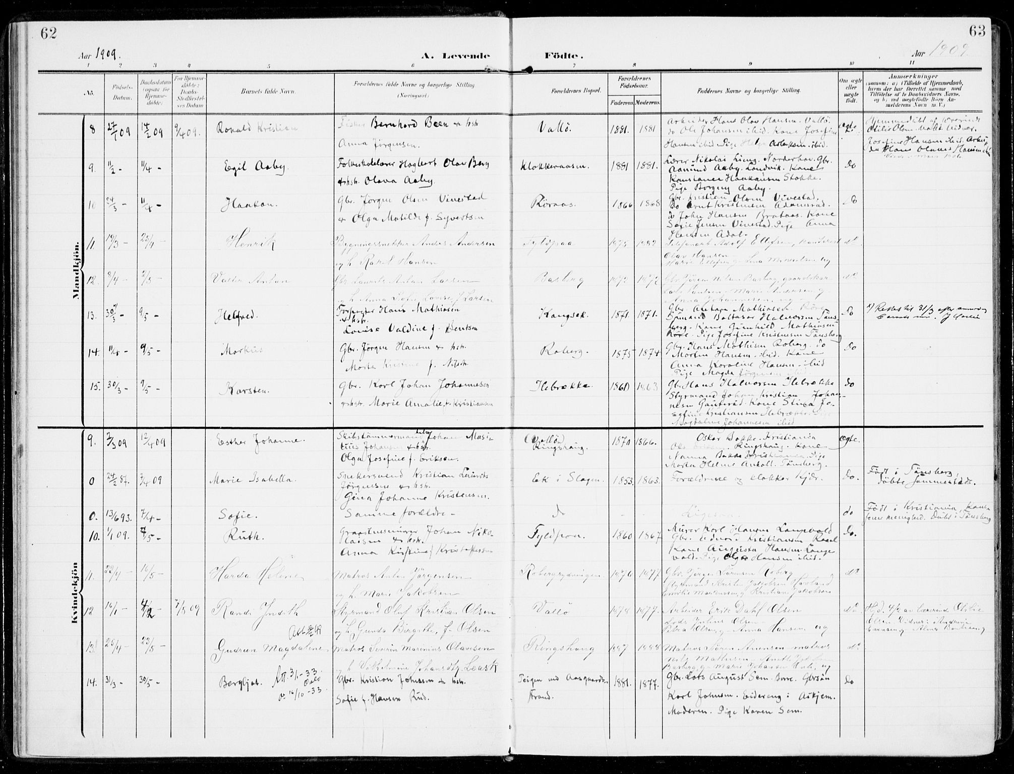 Sem kirkebøker, SAKO/A-5/F/Fb/L0006: Parish register (official) no. II 6, 1905-1918, p. 62-63