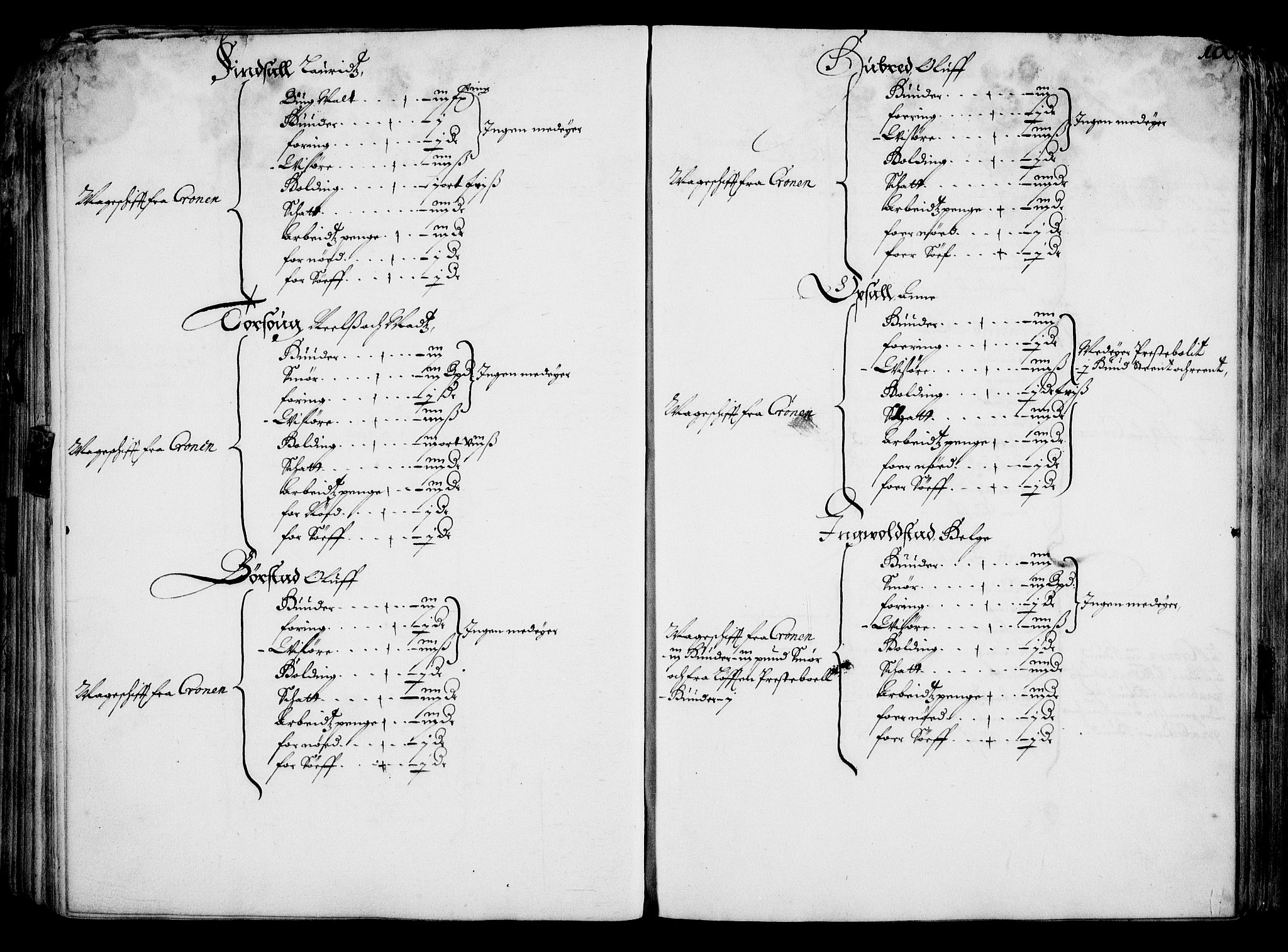 Rentekammeret inntil 1814, Realistisk ordnet avdeling, AV/RA-EA-4070/On/L0001/0001: Statens gods / [Jj 1]: Jordebok over Hannibal Sehesteds gods, 1651, p. 100