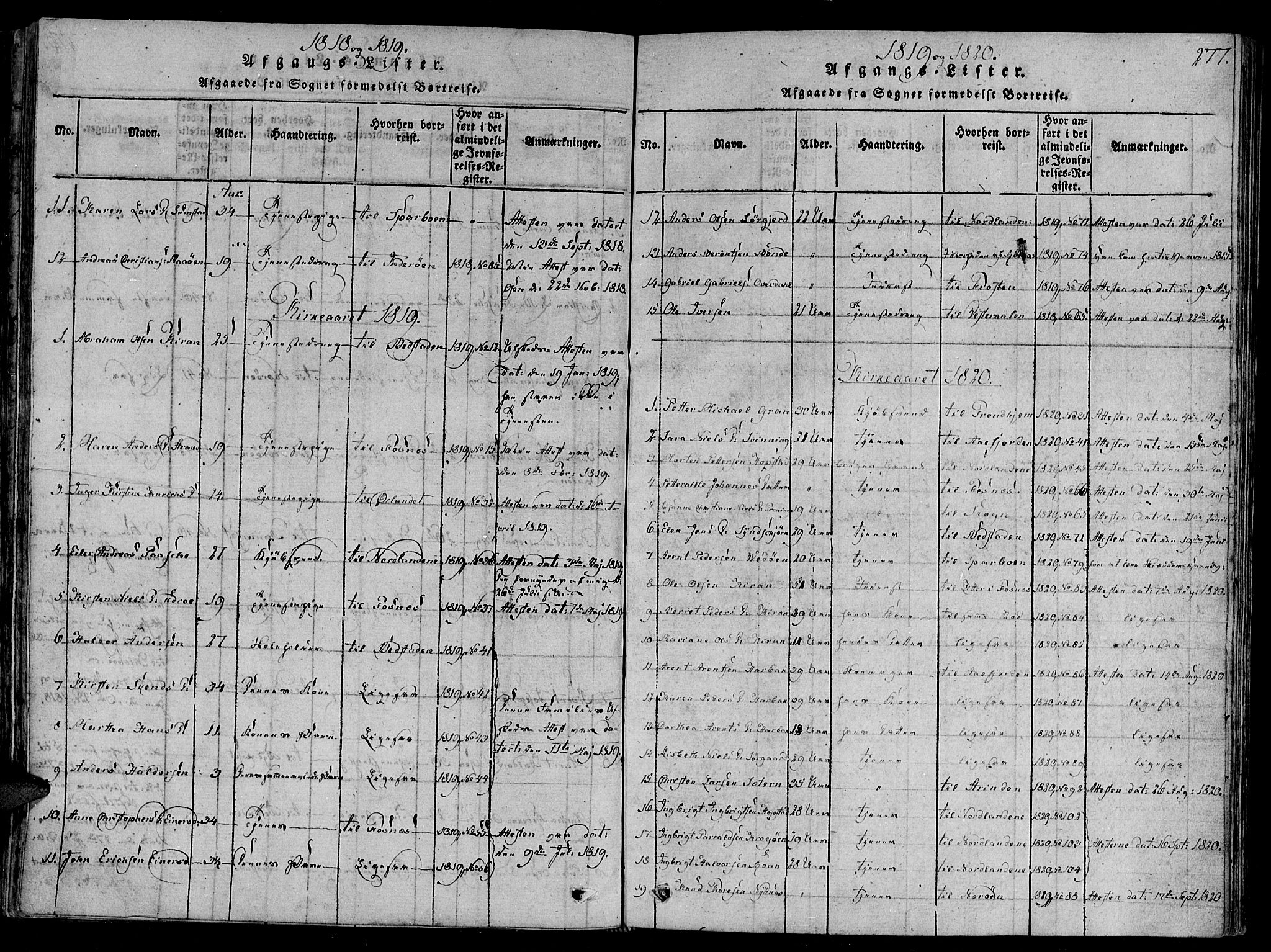 Ministerialprotokoller, klokkerbøker og fødselsregistre - Sør-Trøndelag, SAT/A-1456/657/L0702: Parish register (official) no. 657A03, 1818-1831, p. 277