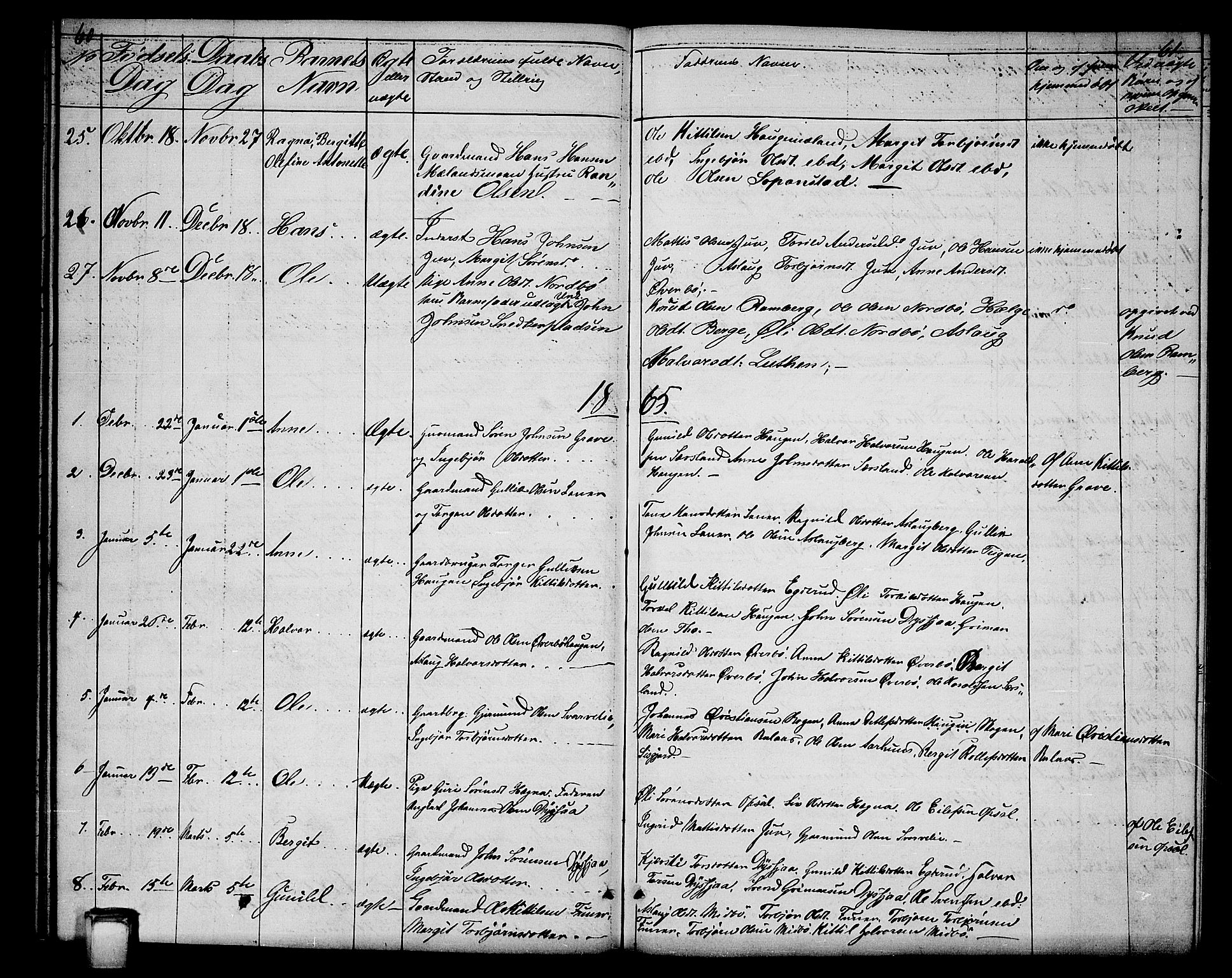 Hjartdal kirkebøker, SAKO/A-270/G/Ga/L0002: Parish register (copy) no. I 2, 1854-1888, p. 60-61