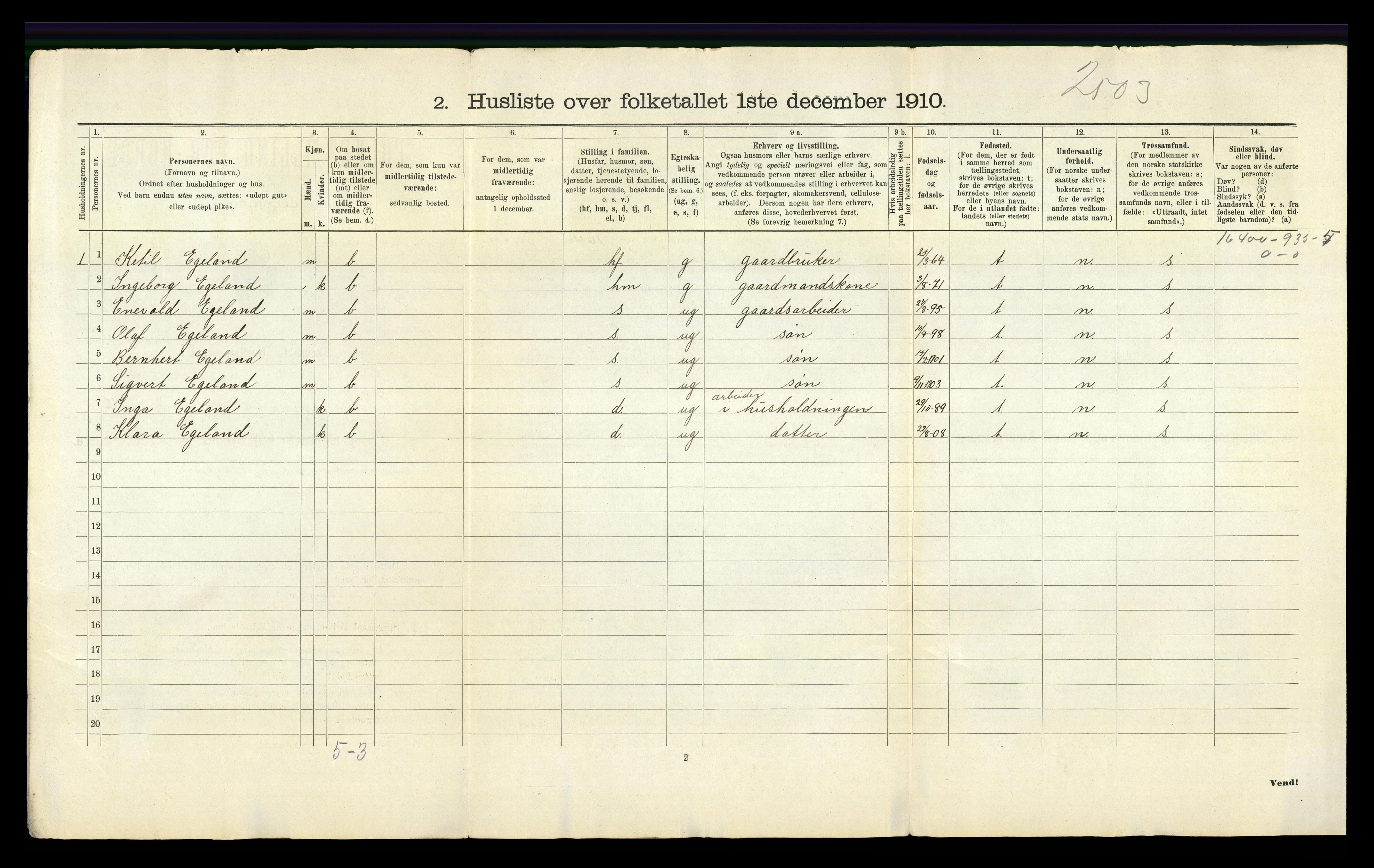 RA, 1910 census for Høyland, 1910, p. 919