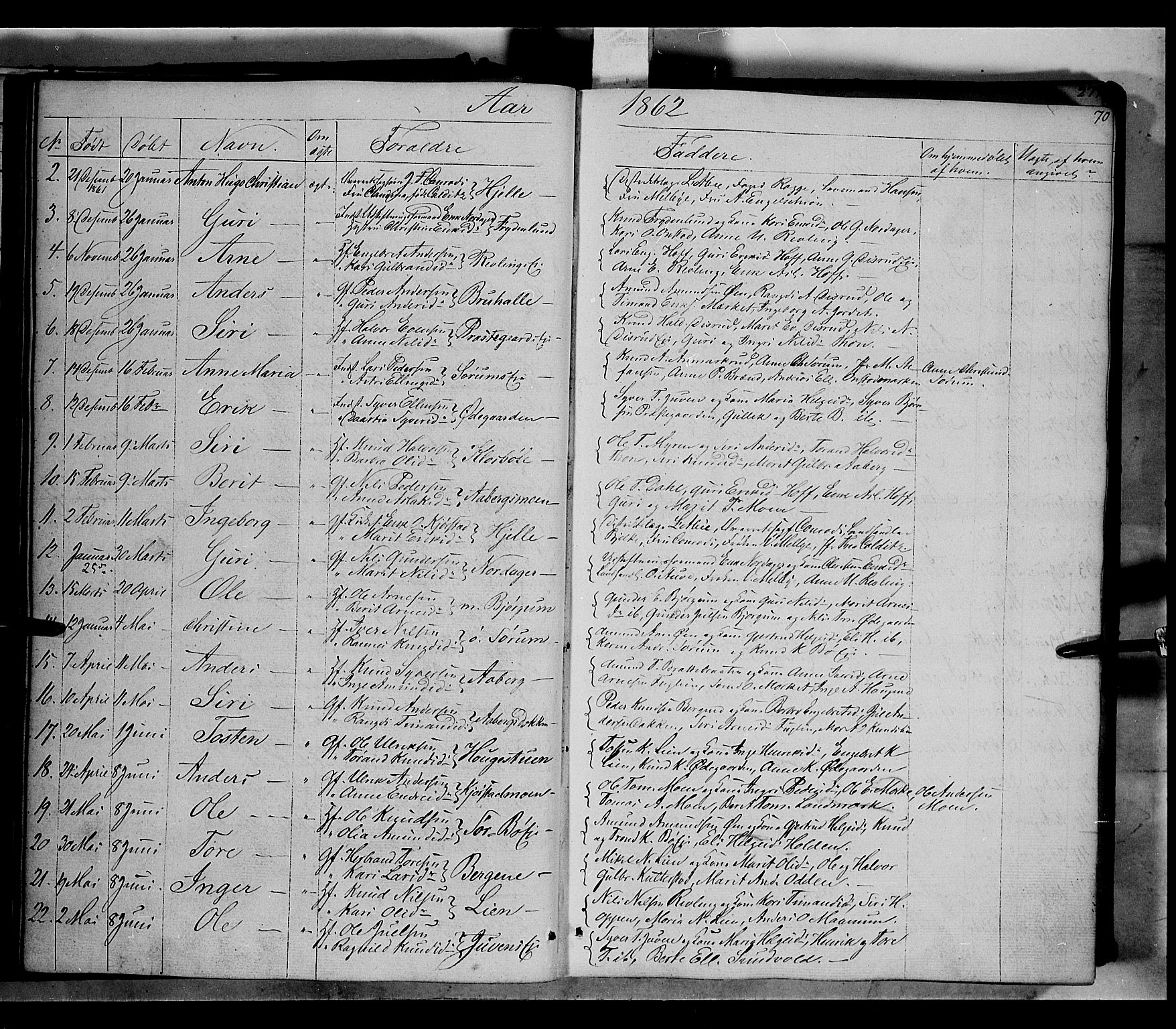 Nord-Aurdal prestekontor, SAH/PREST-132/H/Ha/Haa/L0004: Parish register (official) no. 4, 1842-1863, p. 70
