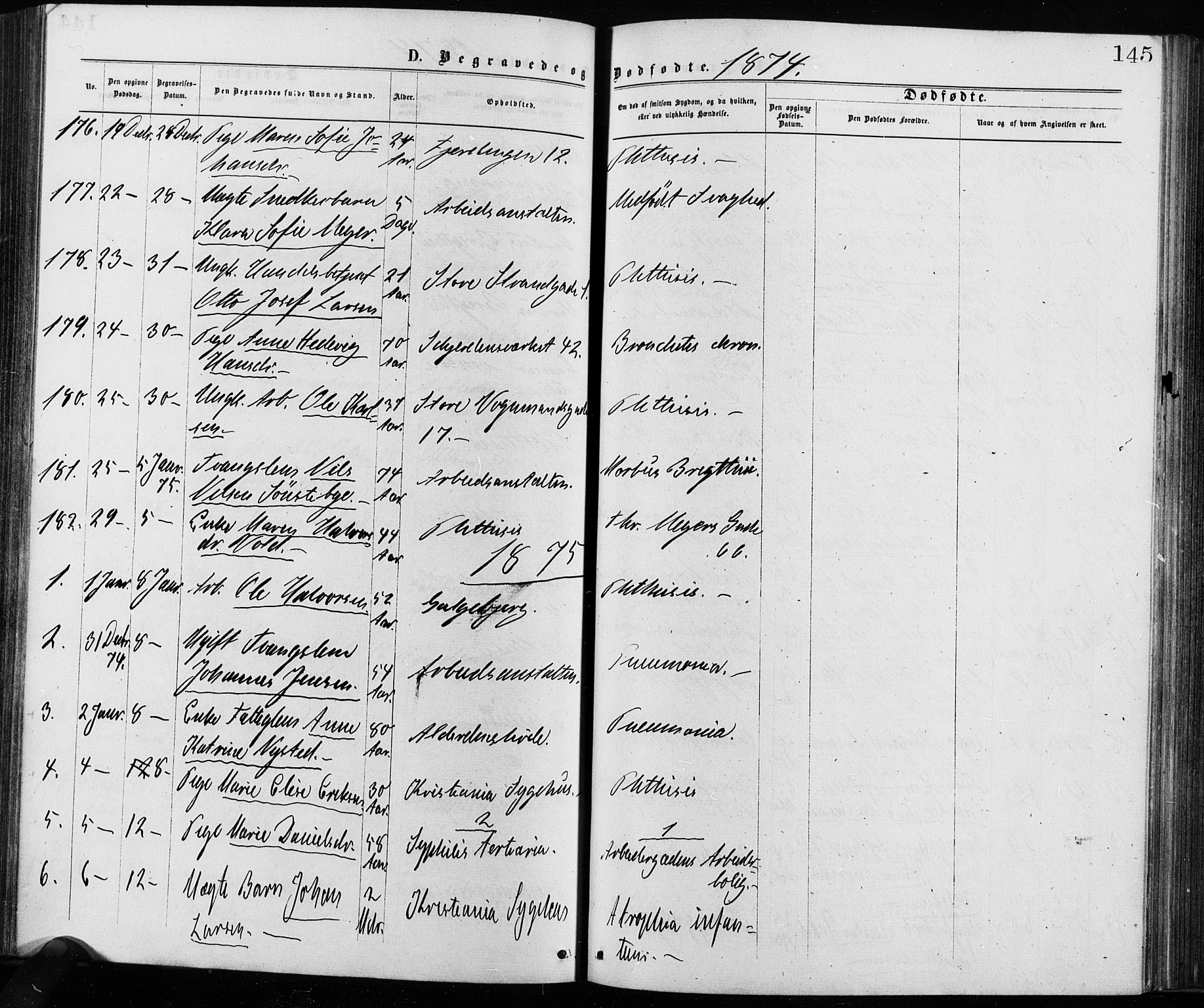 Krohgstøtten sykehusprest Kirkebøker, AV/SAO-A-10854/F/Fa/L0002: Parish register (official) no. 2, 1873-1932, p. 145