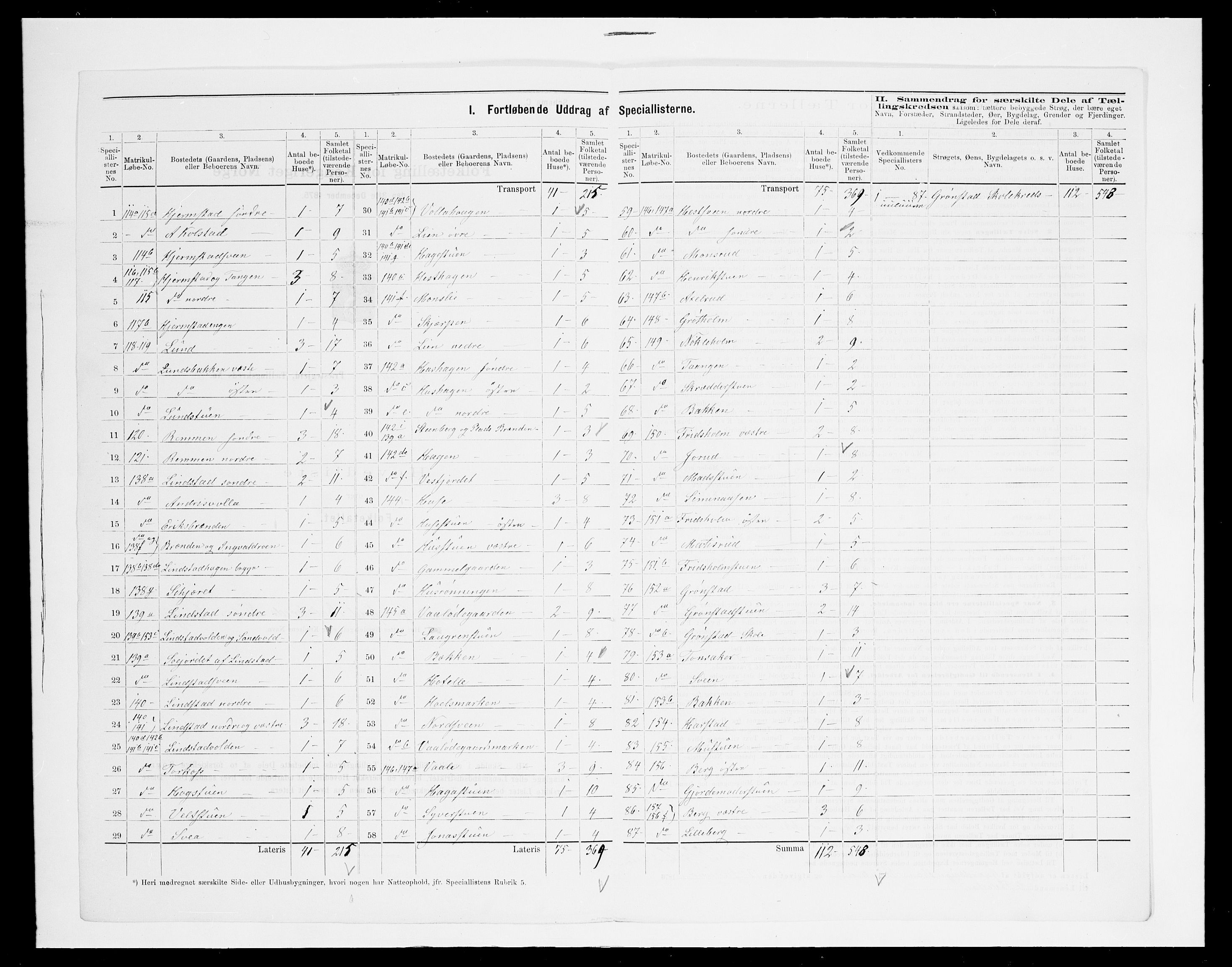 SAH, 1875 census for 0417P Stange, 1875, p. 39