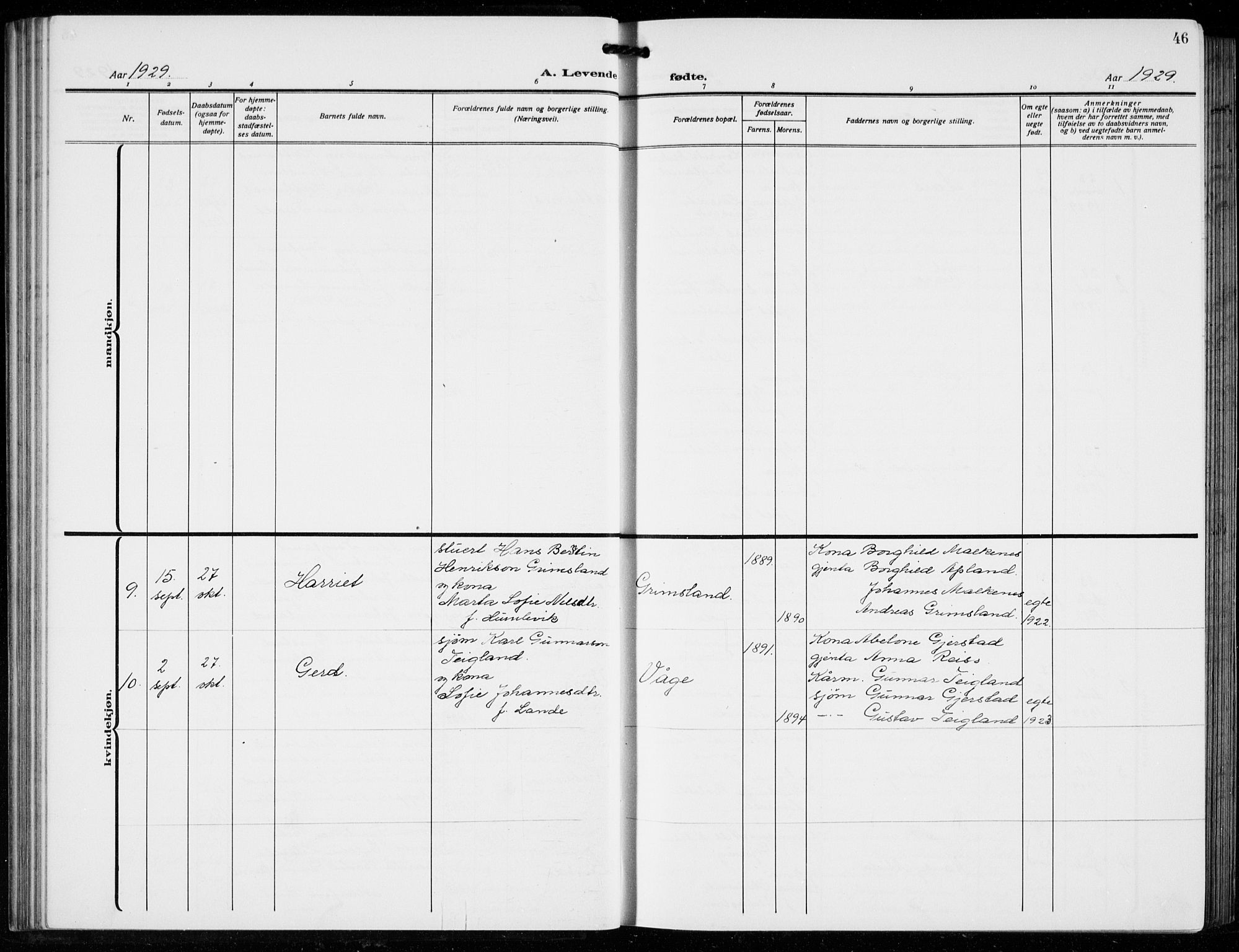 Tysnes sokneprestembete, AV/SAB-A-78601/H/Hab: Parish register (copy) no. B  3, 1918-1935, p. 46