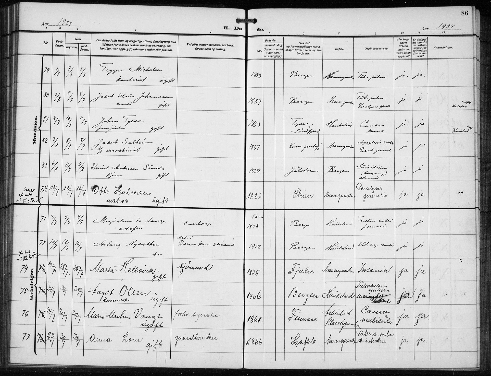 Bergen kommunale pleiehjem - stiftelsespresten, SAB/A-100281: Parish register (official) no. A 7, 1921-1932, p. 86