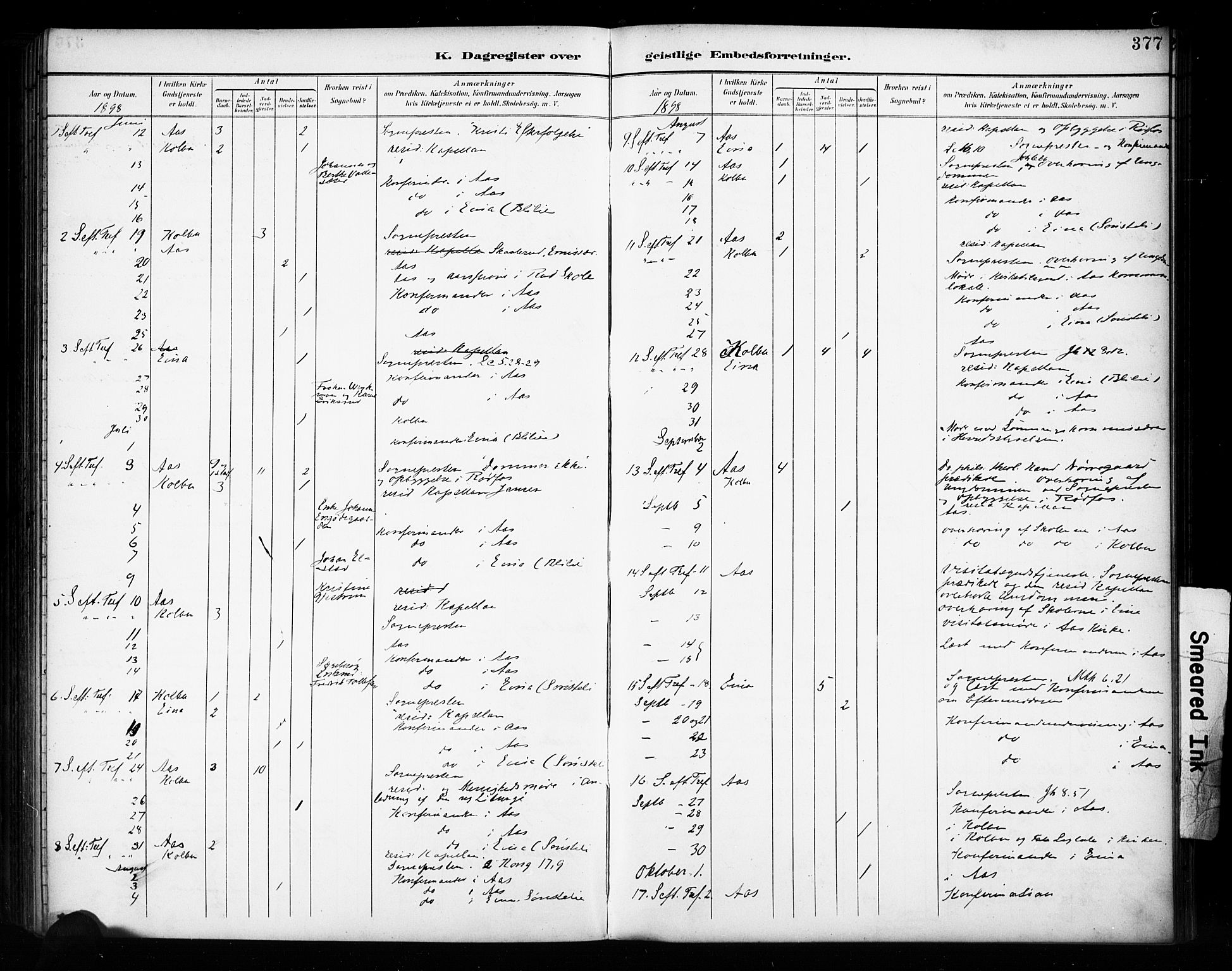 Vestre Toten prestekontor, AV/SAH-PREST-108/H/Ha/Haa/L0011: Parish register (official) no. 11, 1895-1906, p. 377