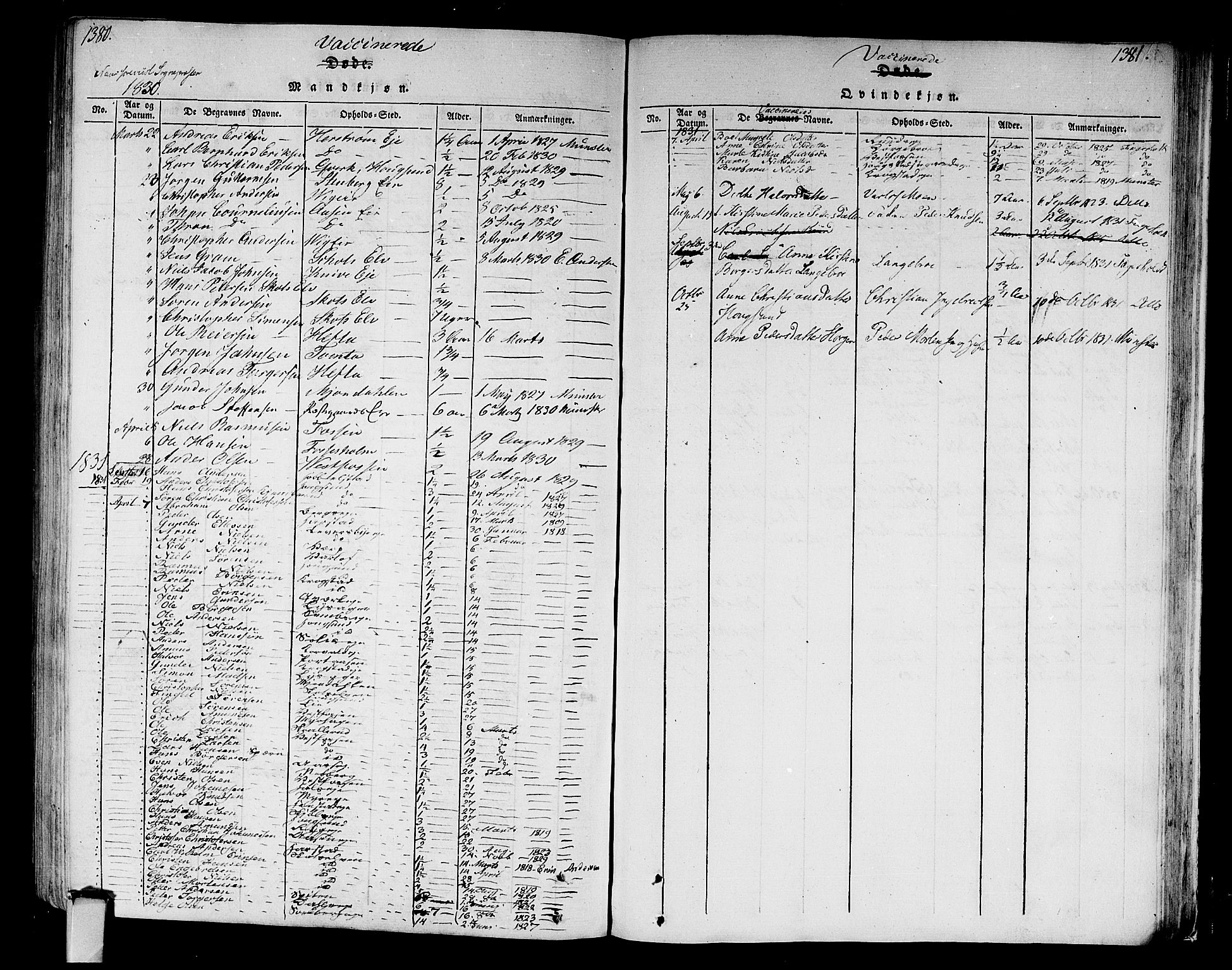 Eiker kirkebøker, AV/SAKO-A-4/F/Fa/L0010: Parish register (official) no. I 10, 1806-1815, p. 1380-1381