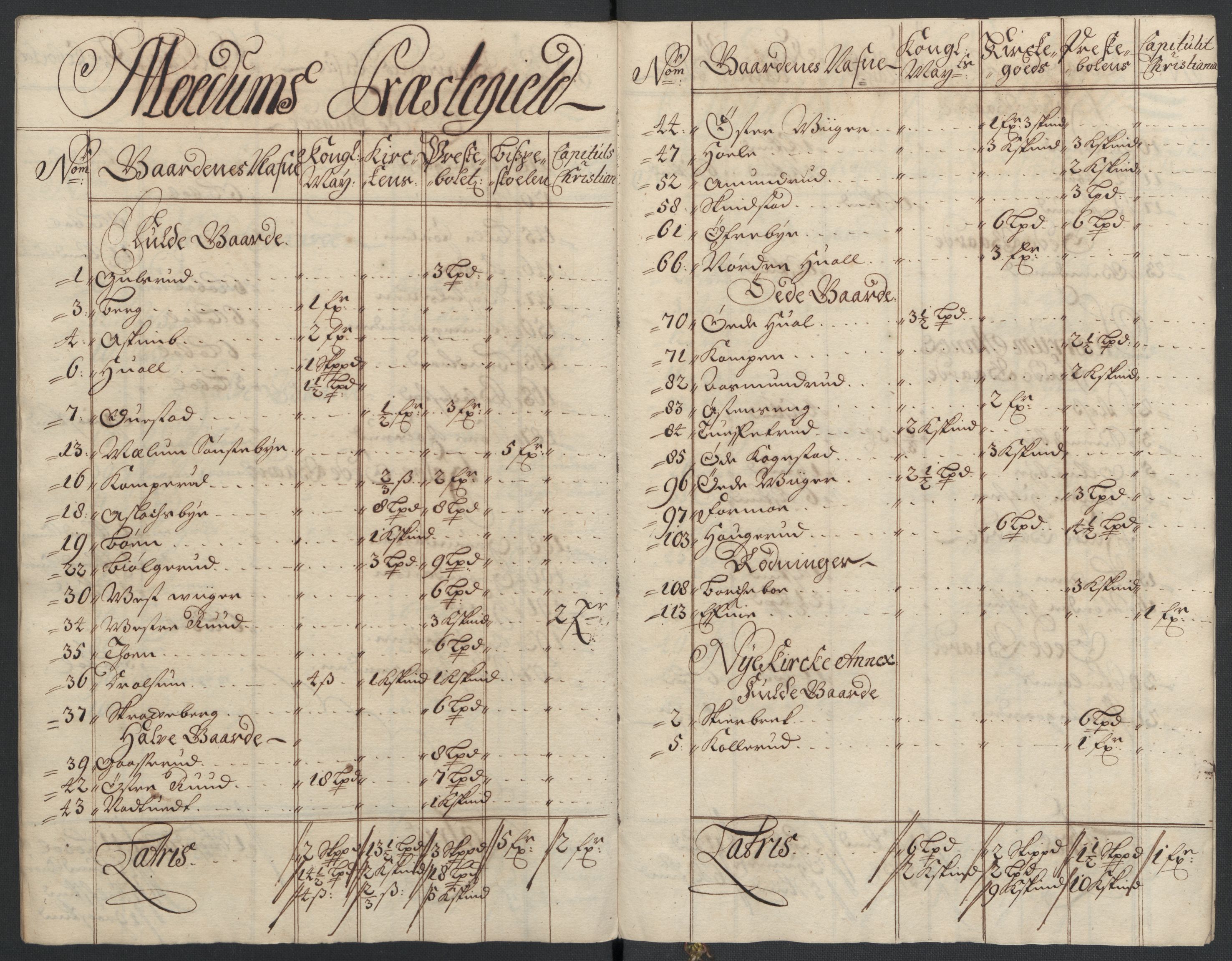 Rentekammeret inntil 1814, Reviderte regnskaper, Fogderegnskap, AV/RA-EA-4092/R22/L1464: Fogderegnskap Ringerike, Hallingdal og Buskerud, 1705, p. 183