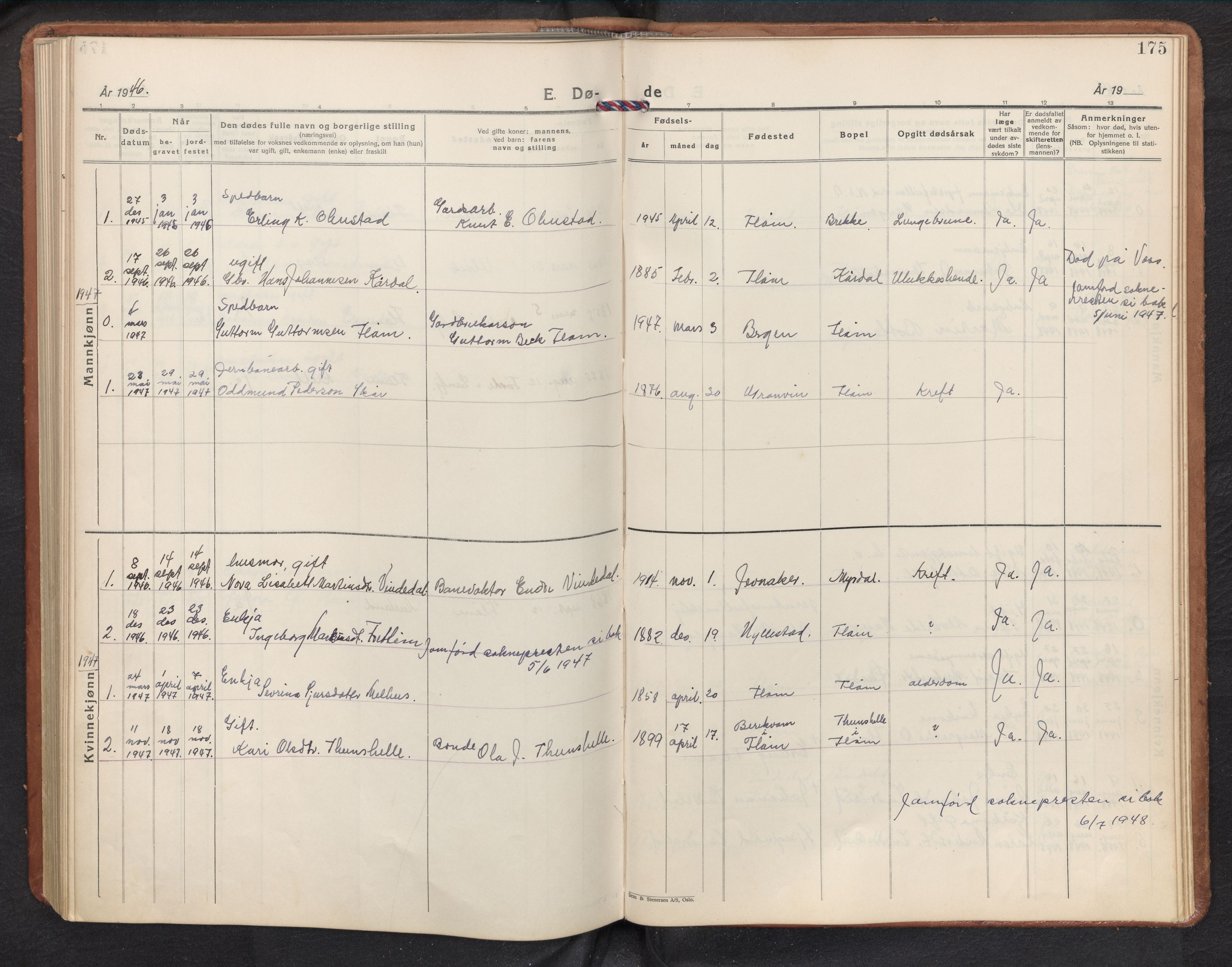 Aurland sokneprestembete, AV/SAB-A-99937/H/Hb/Hbb/L0003: Parish register (copy) no. B 3, 1929-1972, p. 174b-175a