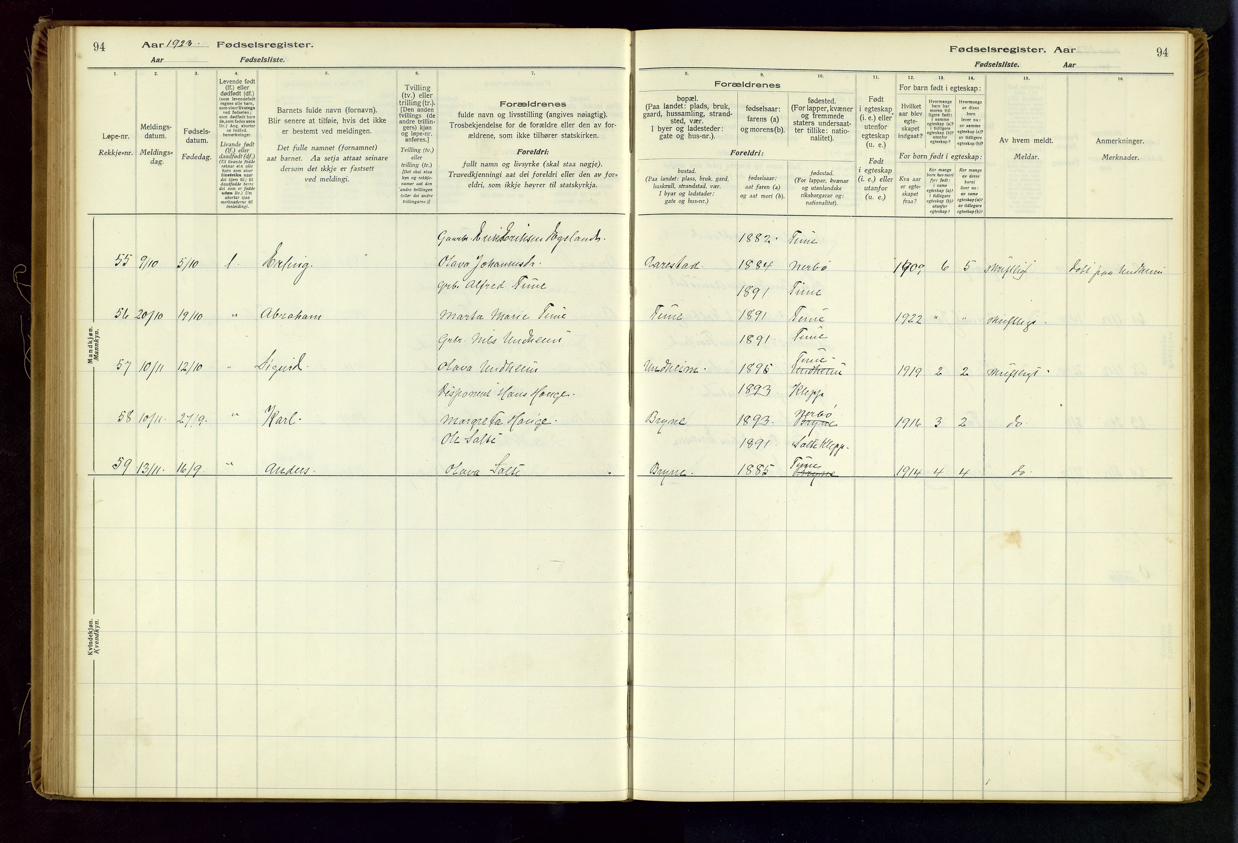 Time sokneprestkontor, AV/SAST-A-101795/001/704BA/L0001: Birth register no. 1, 1916-1934, p. 94