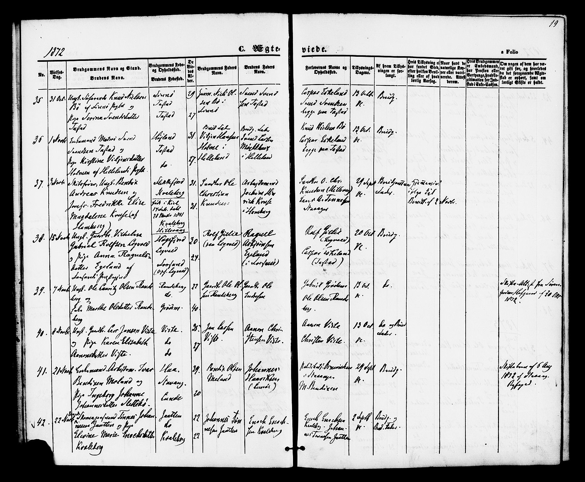 Hetland sokneprestkontor, SAST/A-101826/30/30BA/L0005: Parish register (official) no. A 5, 1869-1884, p. 19