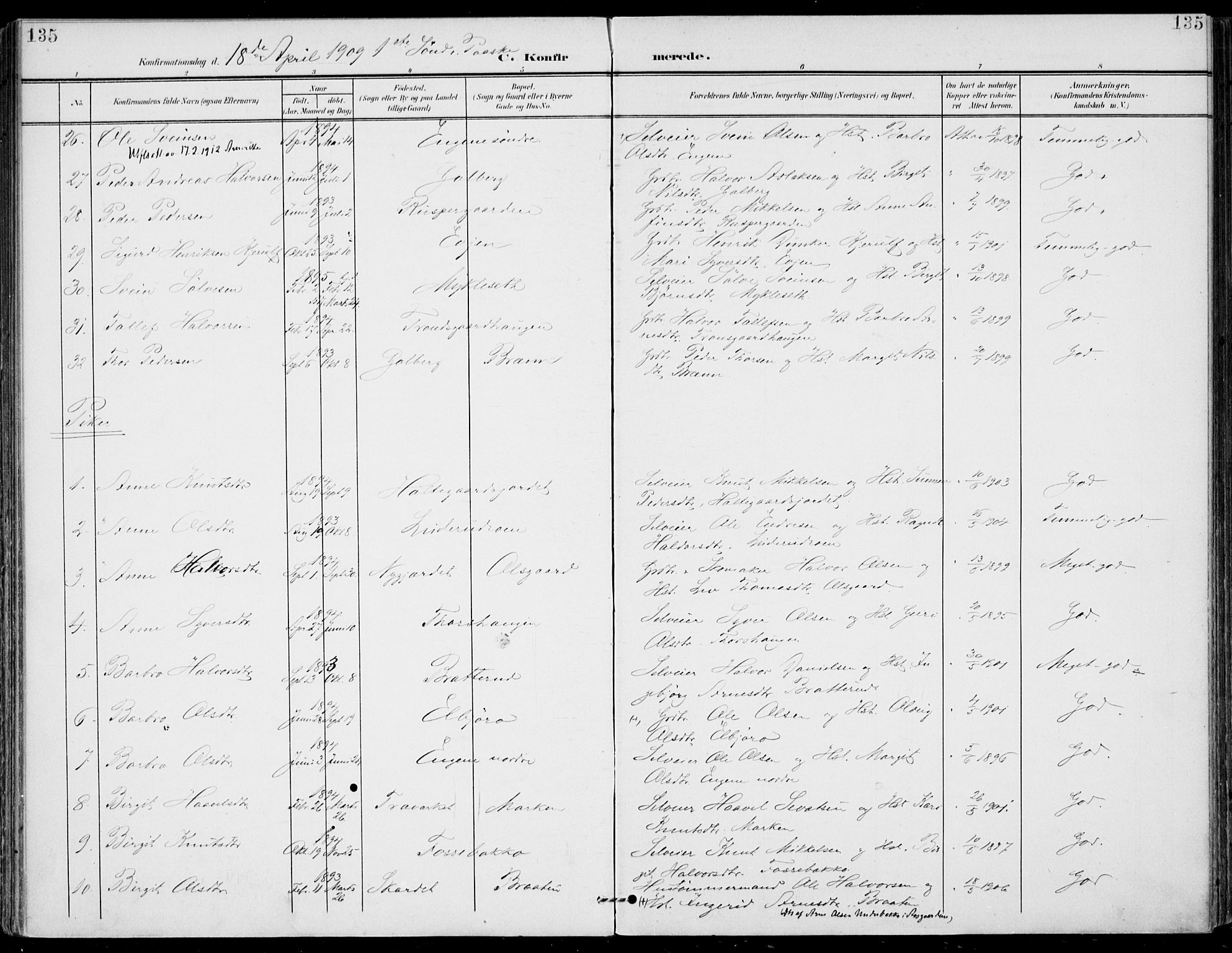 Gol kirkebøker, AV/SAKO-A-226/F/Fa/L0006: Parish register (official) no. I 6, 1901-1918, p. 135