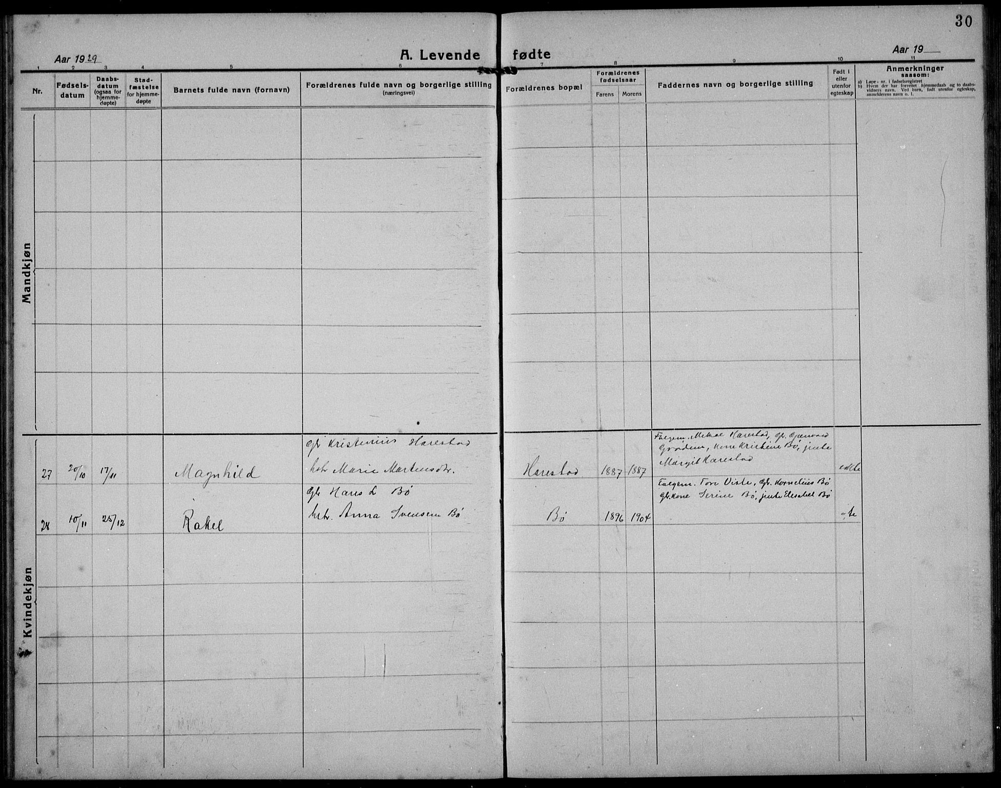 Hetland sokneprestkontor, SAST/A-101826/30/30BB/L0012: Parish register (copy) no. B 12, 1922-1940, p. 30