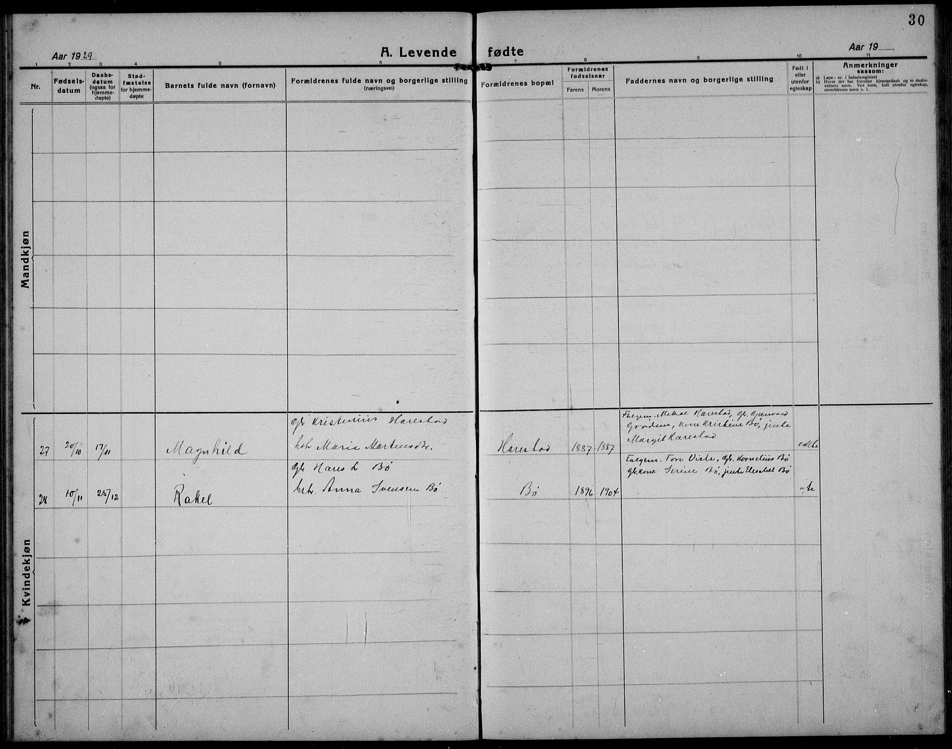 Hetland sokneprestkontor, AV/SAST-A-101826/30/30BB/L0012: Parish register (copy) no. B 12, 1922-1940, p. 30