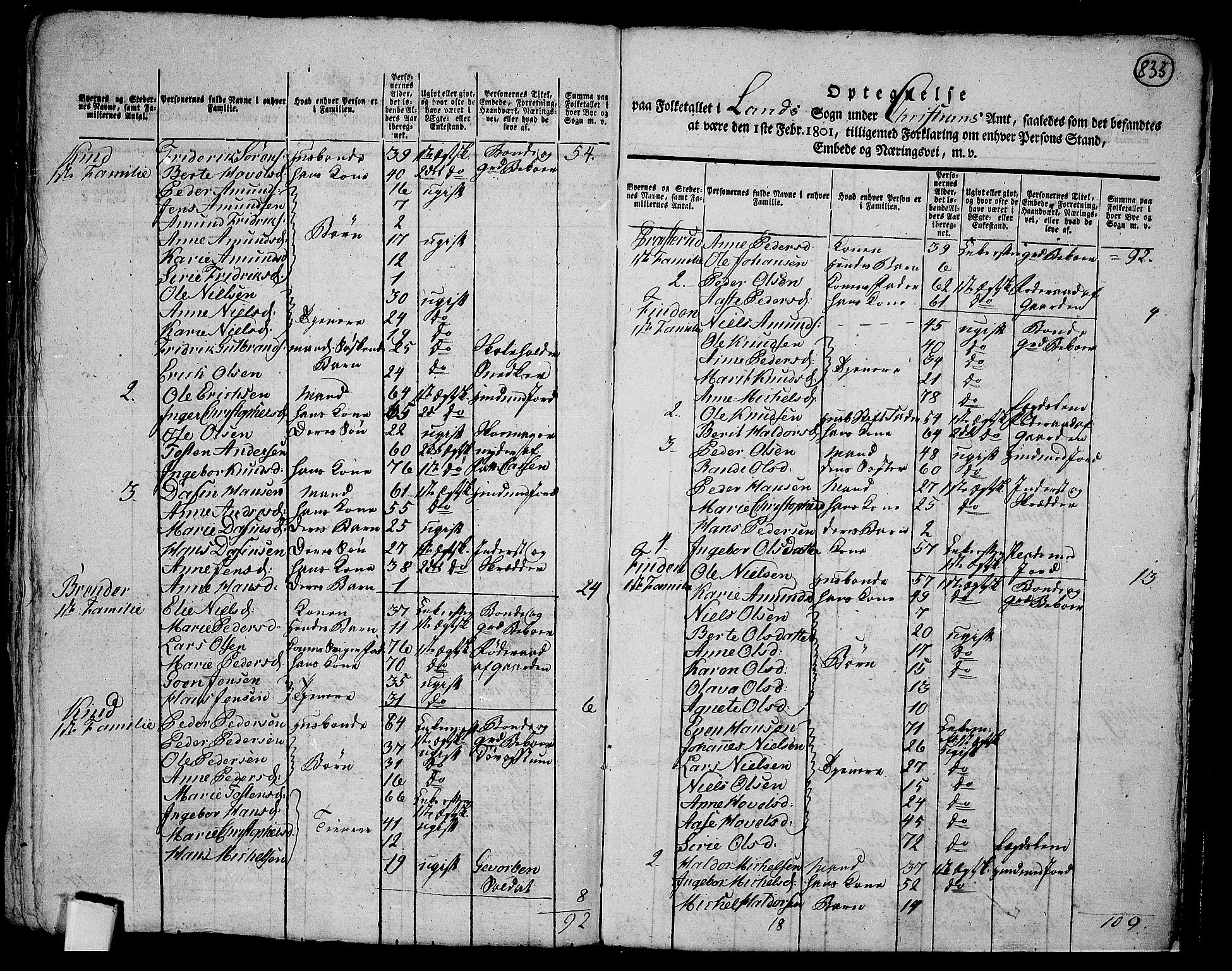 RA, 1801 census for 0536P Land, 1801, p. 832b-833a