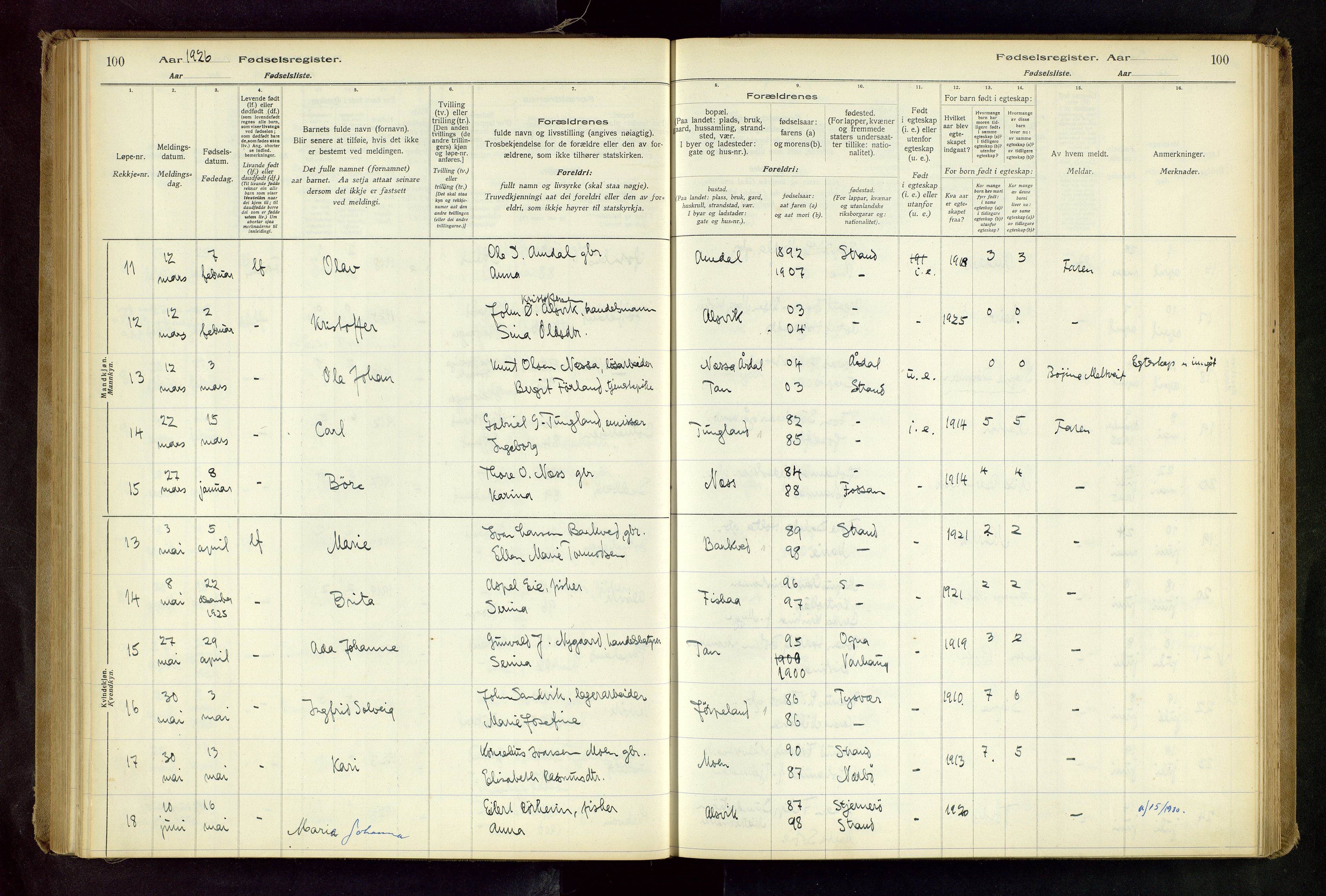 Strand sokneprestkontor, AV/SAST-A-101828/I/Id/L0001: Birth register no. 1, 1916-1938, p. 100