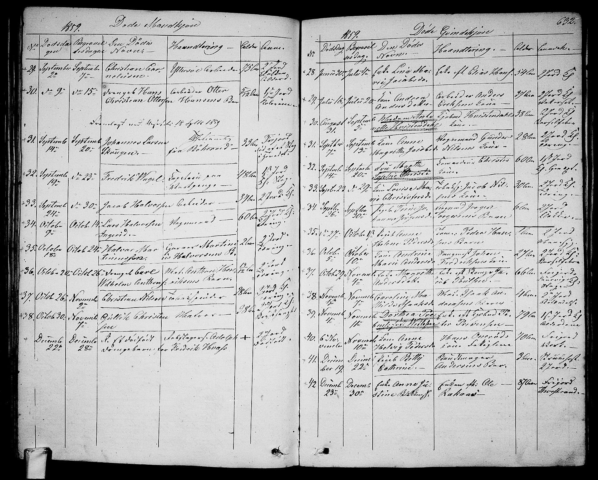 Larvik kirkebøker, SAKO/A-352/G/Ga/L0003b: Parish register (copy) no. I 3B, 1830-1870, p. 632