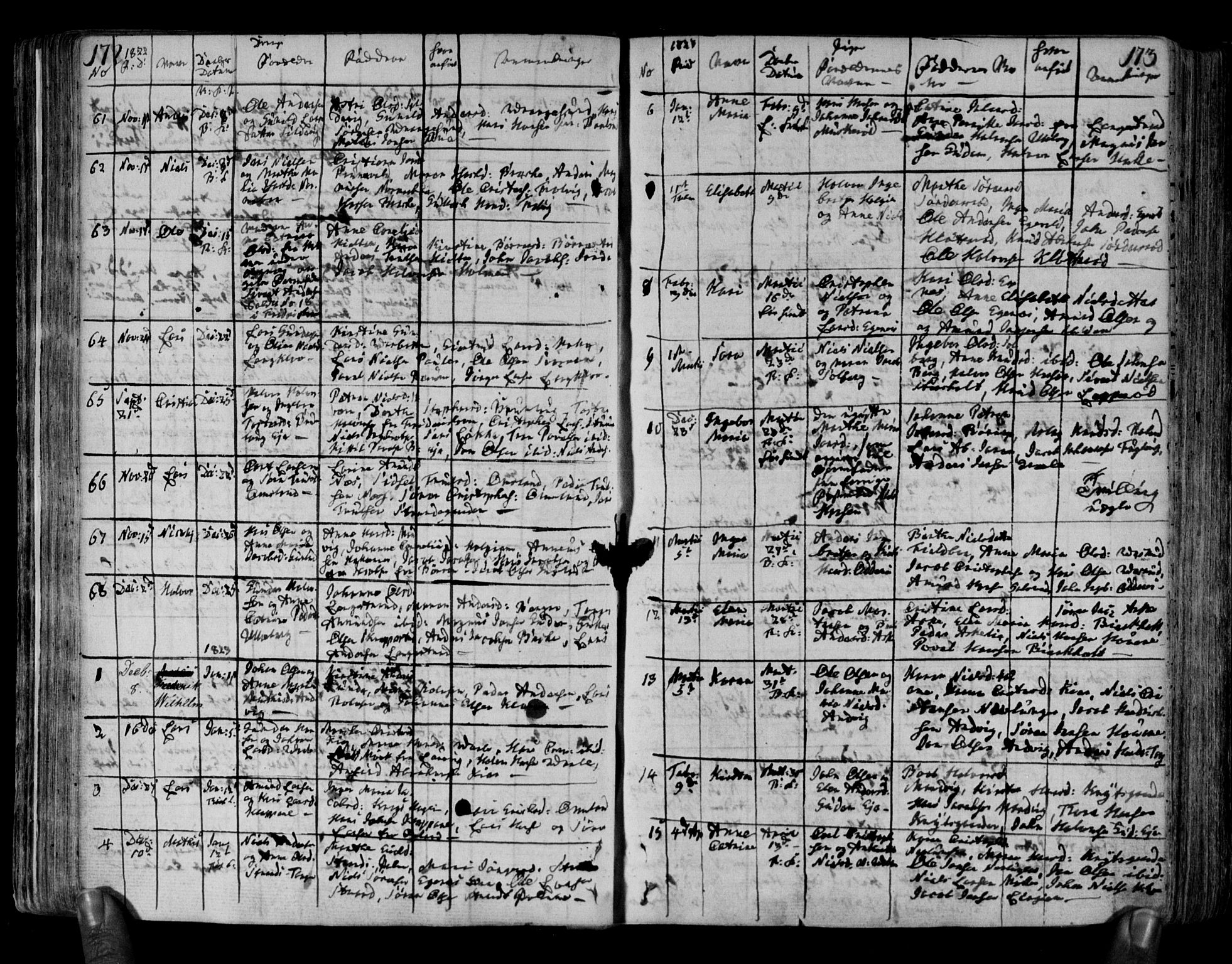 Brunlanes kirkebøker, AV/SAKO-A-342/F/Fa/L0002: Parish register (official) no. I 2, 1802-1834, p. 172-173