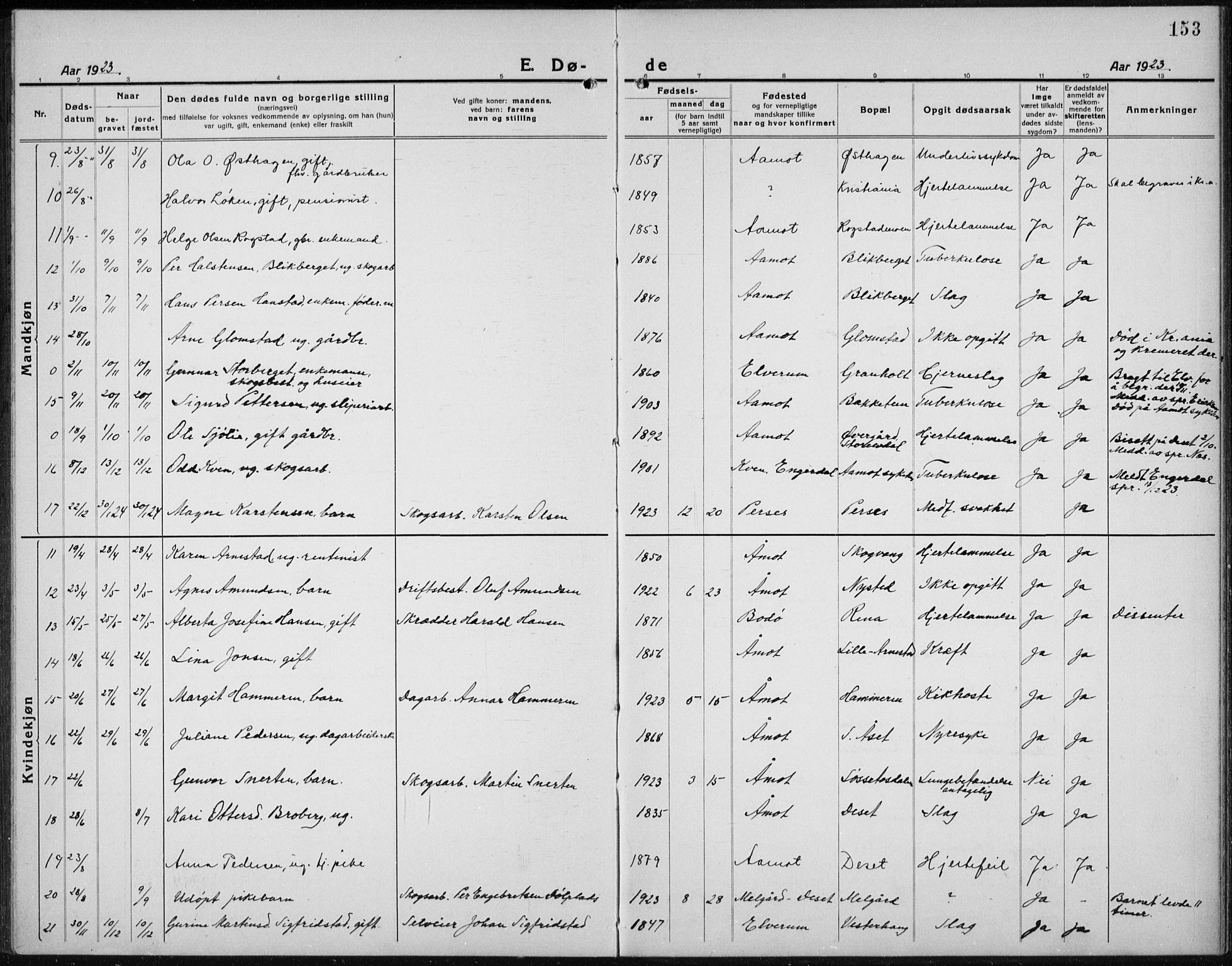 Åmot prestekontor, Hedmark, AV/SAH-PREST-056/H/Ha/Hab/L0005: Parish register (copy) no. 5, 1921-1934, p. 153