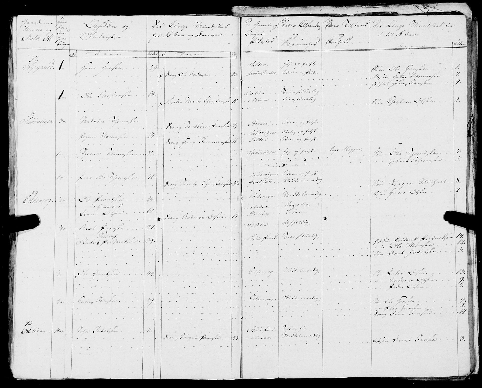 Fylkesmannen i Nordland, AV/SAT-A-0499/1.1/R/Ra/L0018: --, 1809-1836, p. 86