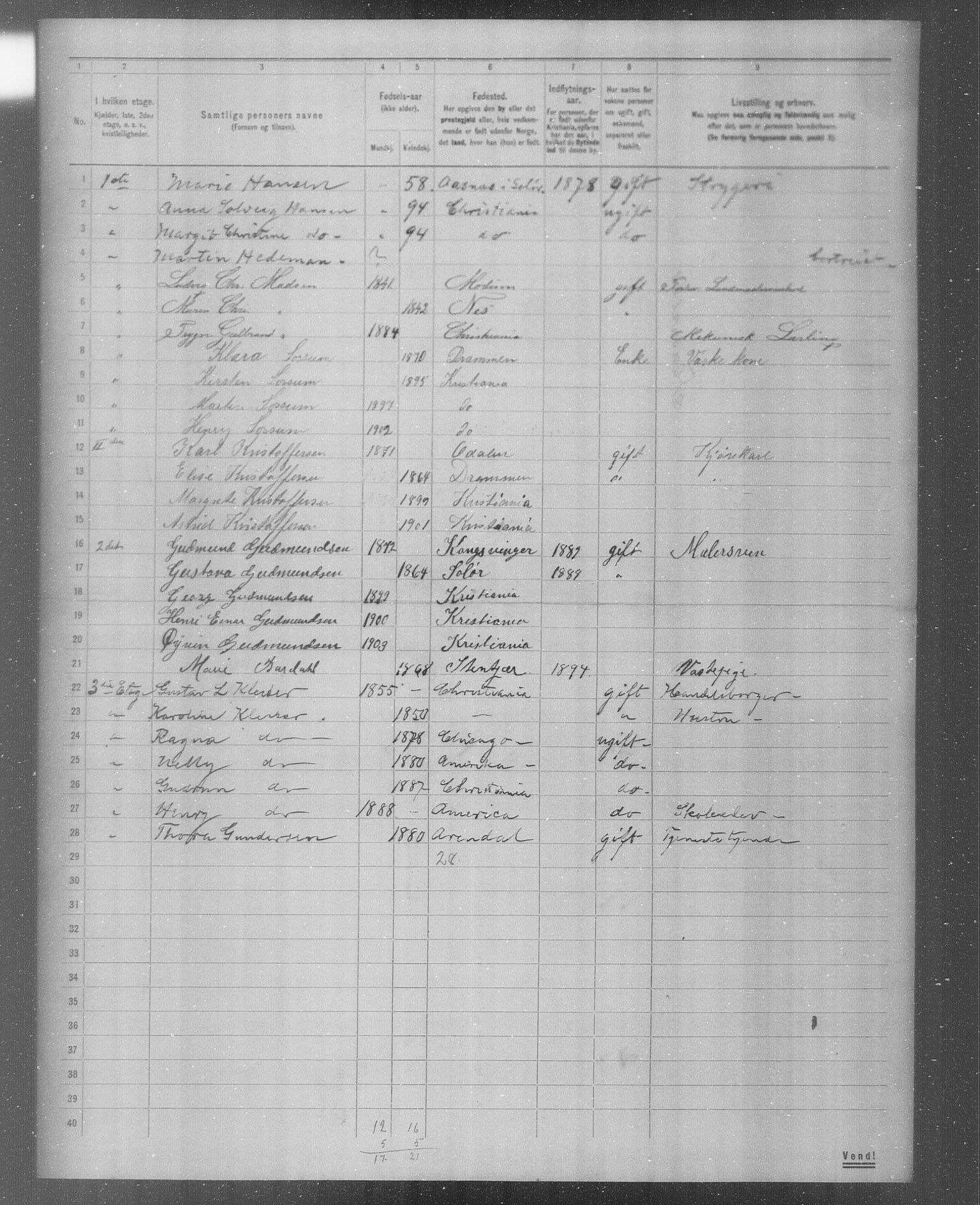 OBA, Municipal Census 1904 for Kristiania, 1904, p. 4864