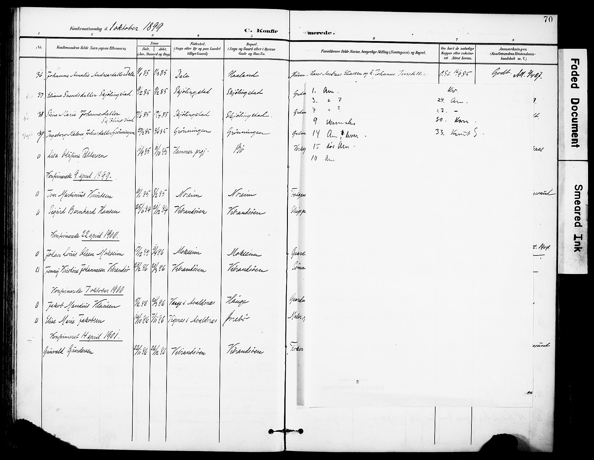 Torvastad sokneprestkontor, SAST/A -101857/H/Ha/Haa/L0017: Parish register (official) no. A 16, 1899-1911, p. 70