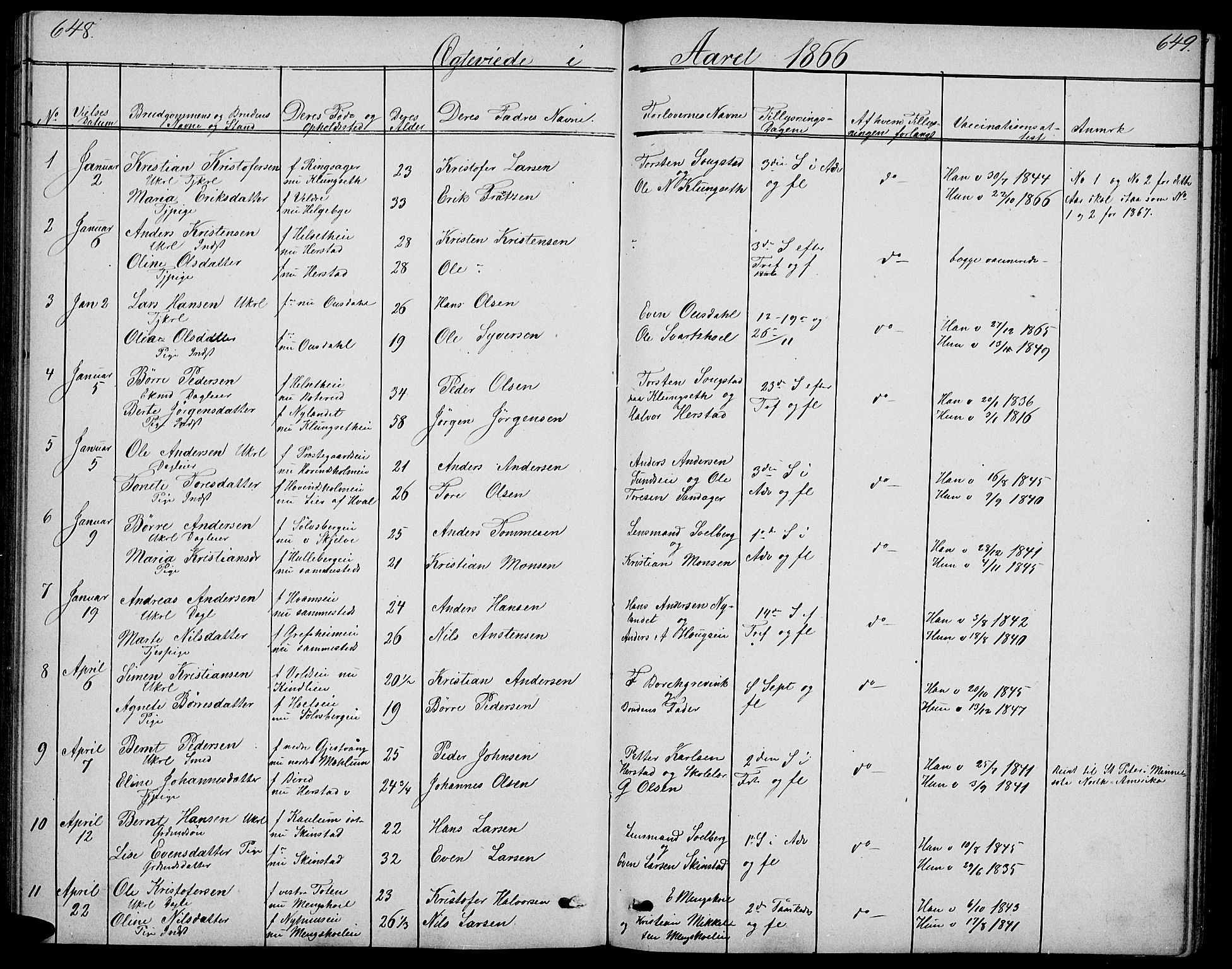 Nes prestekontor, Hedmark, AV/SAH-PREST-020/L/La/L0005: Parish register (copy) no. 5, 1852-1889, p. 648-649