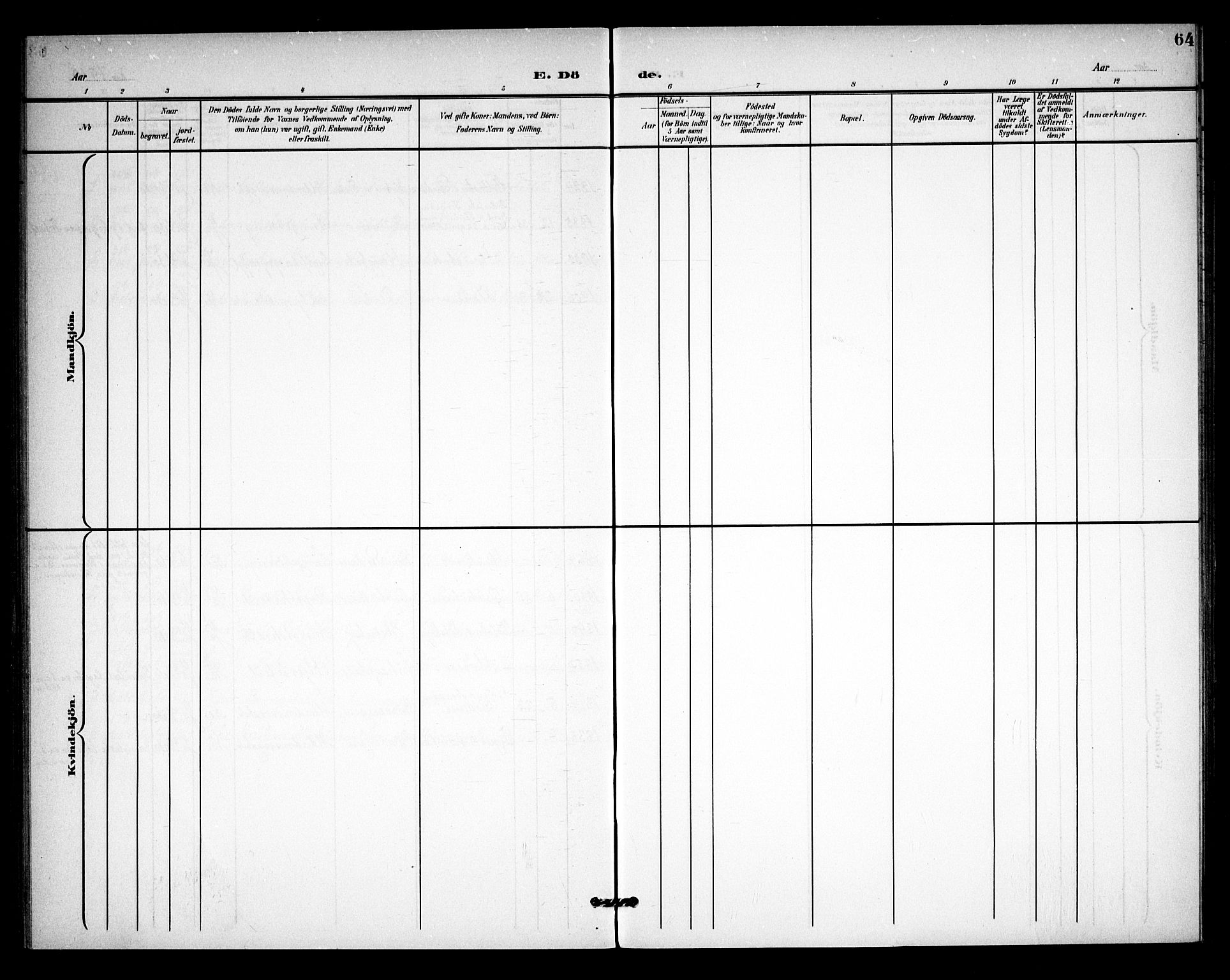 Rødenes prestekontor Kirkebøker, AV/SAO-A-2005/F/Fb/L0003: Parish register (official) no. II 3, 1901-1910, p. 64