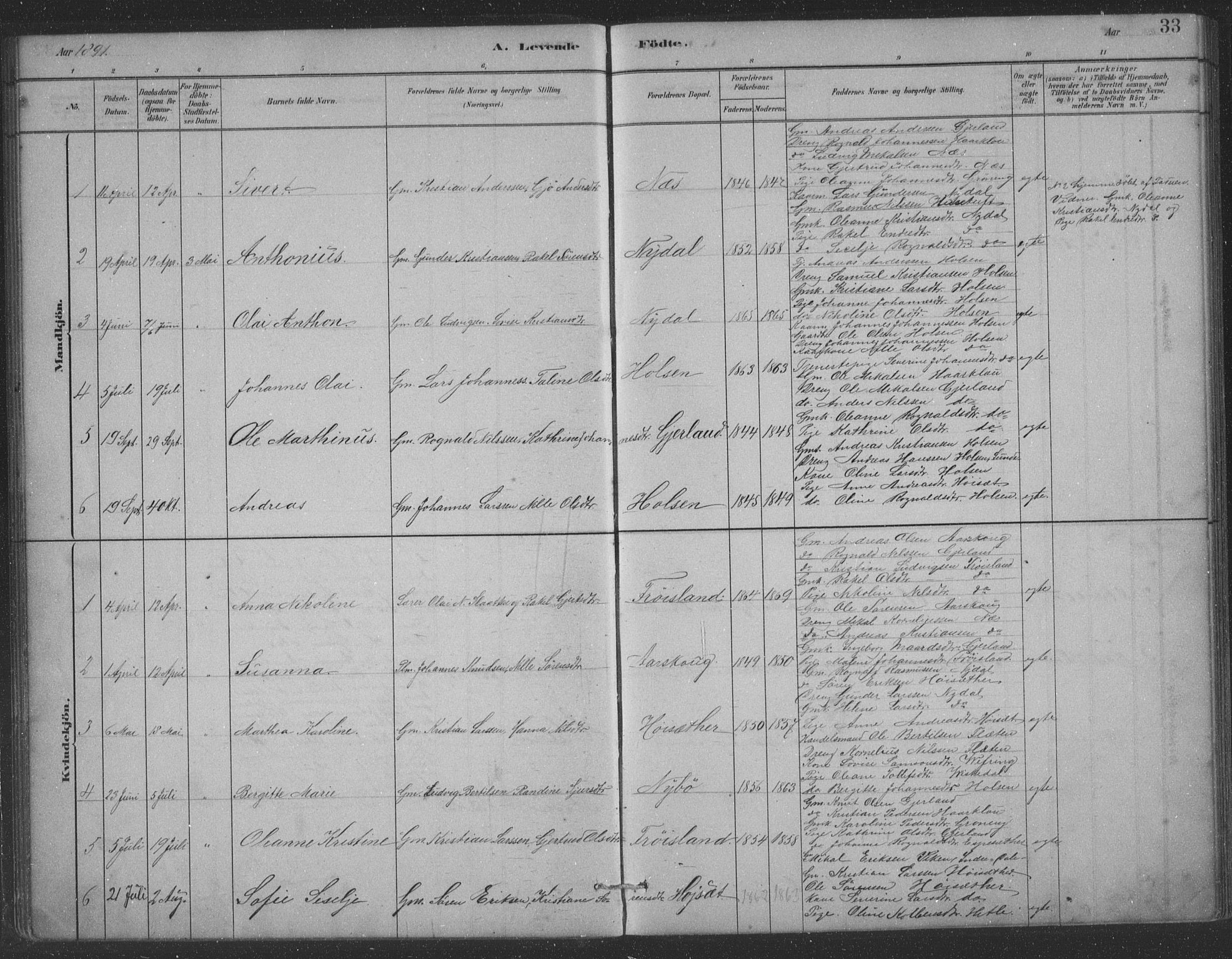 Førde sokneprestembete, AV/SAB-A-79901/H/Hab/Habc/L0002: Parish register (copy) no. C 2, 1881-1911, p. 33