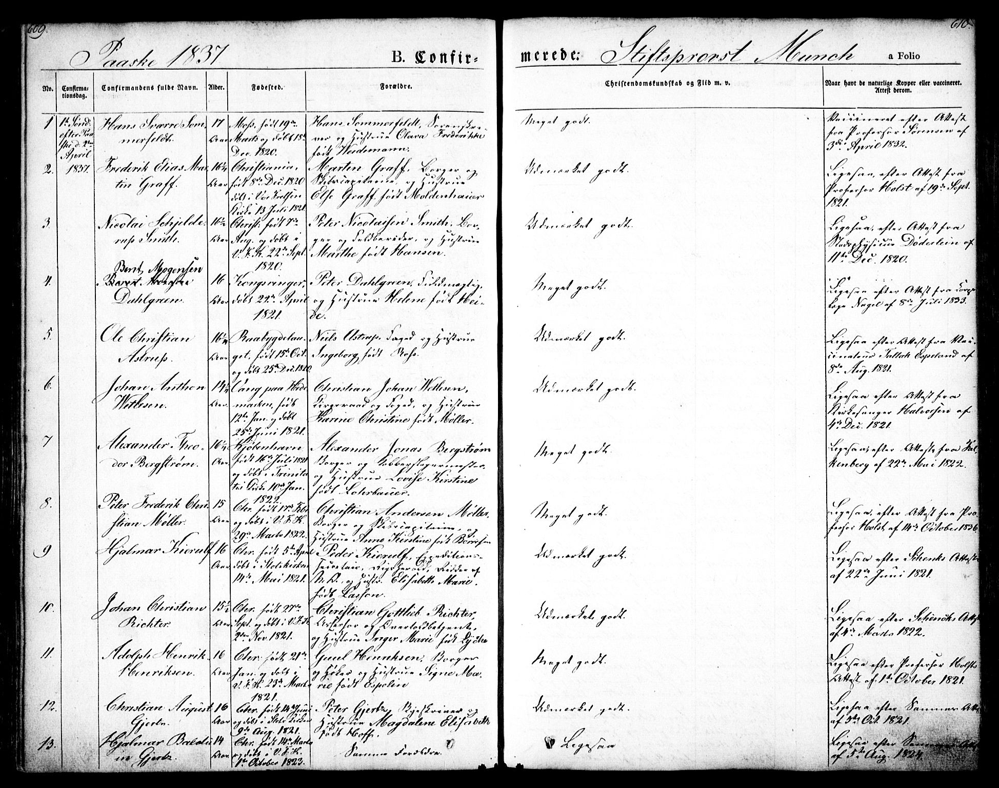 Oslo domkirke Kirkebøker, SAO/A-10752/F/Fa/L0012: Parish register (official) no. 12, 1837-1845, p. 609-610