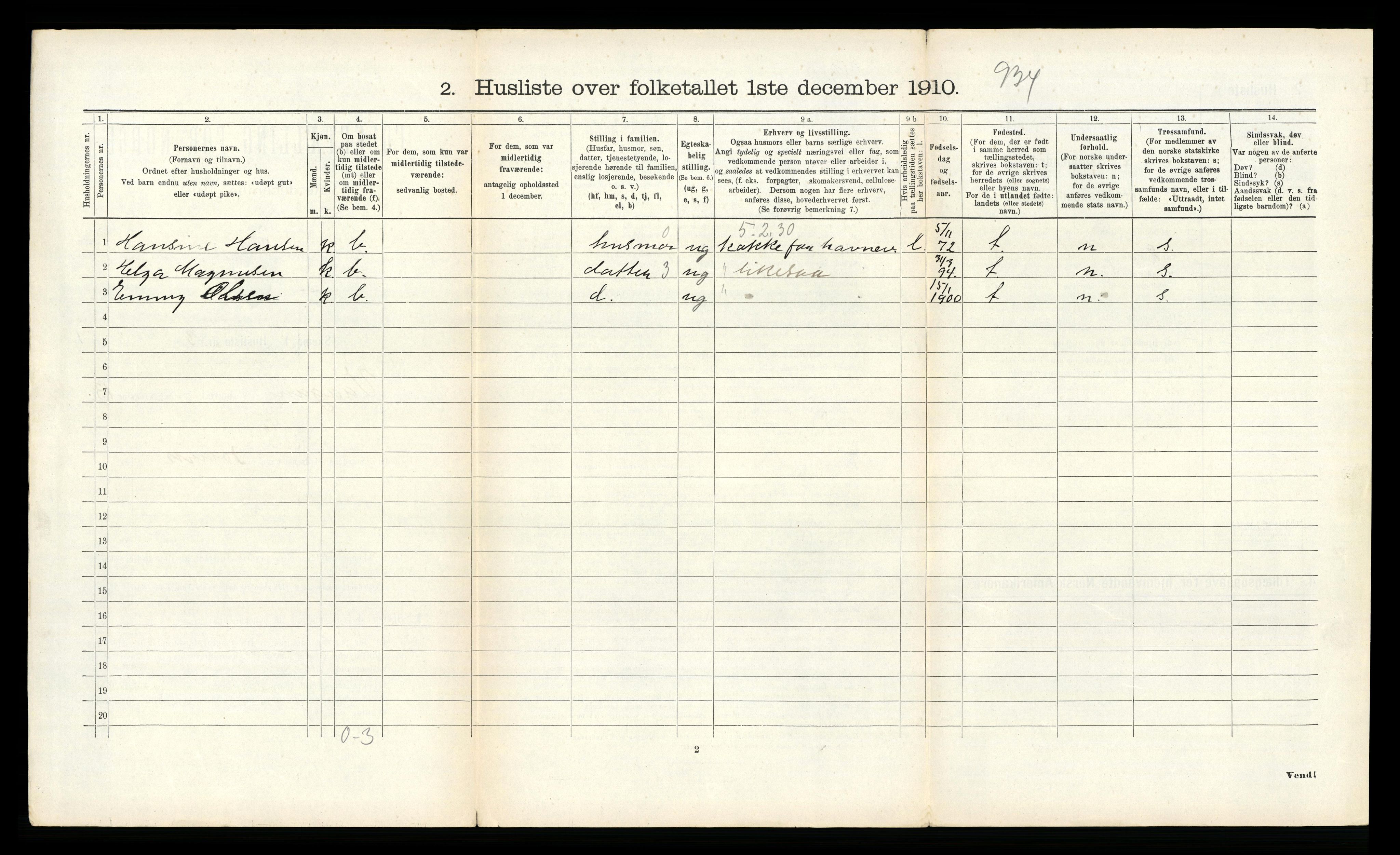 RA, 1910 census for Vågan, 1910, p. 1780