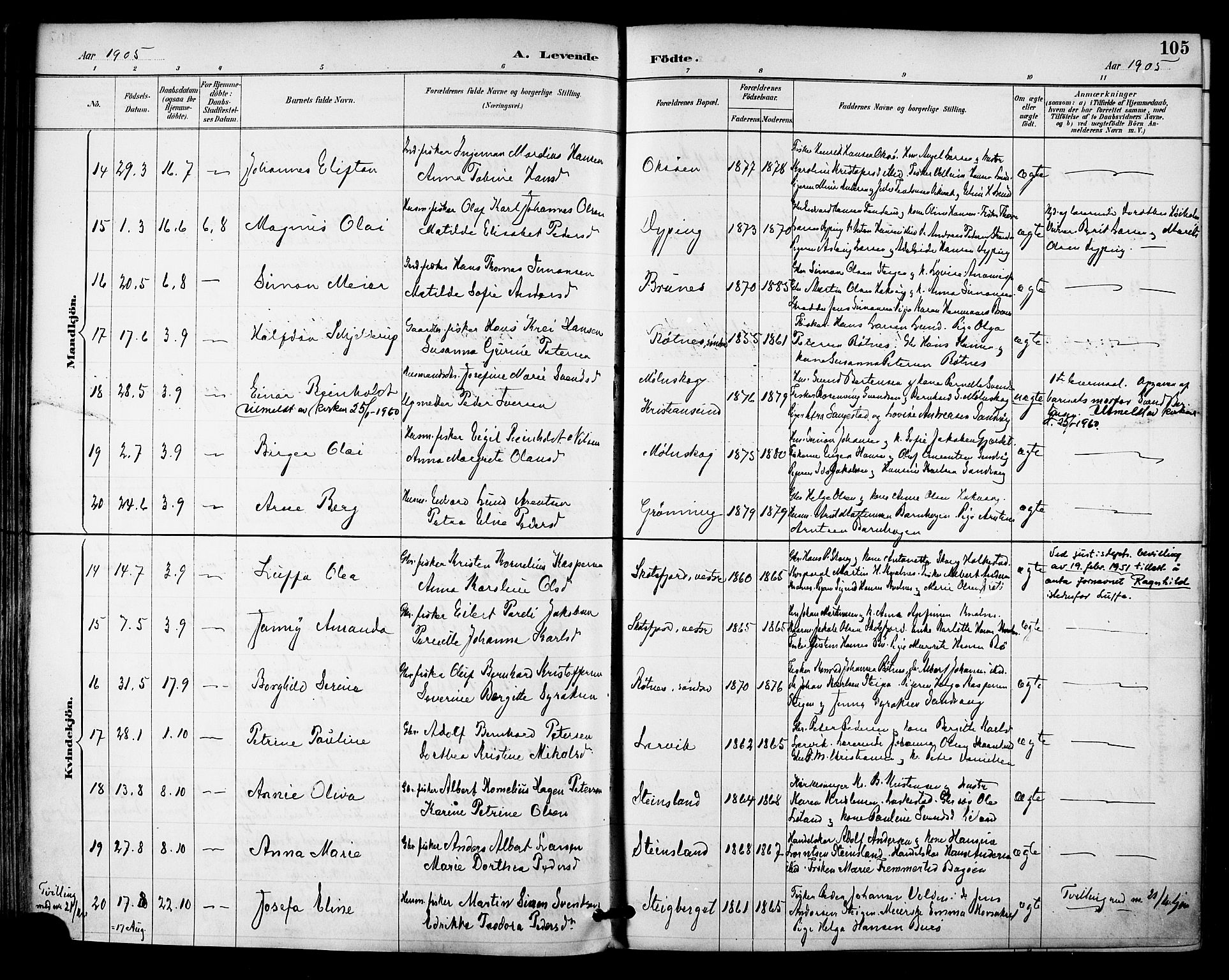 Ministerialprotokoller, klokkerbøker og fødselsregistre - Nordland, AV/SAT-A-1459/855/L0803: Parish register (official) no. 855A11, 1887-1905, p. 105