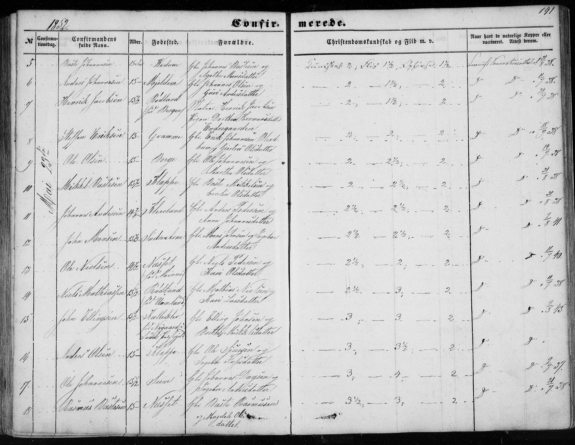 Haus sokneprestembete, AV/SAB-A-75601/H/Haa: Parish register (official) no. A 16 I, 1848-1857, p. 191